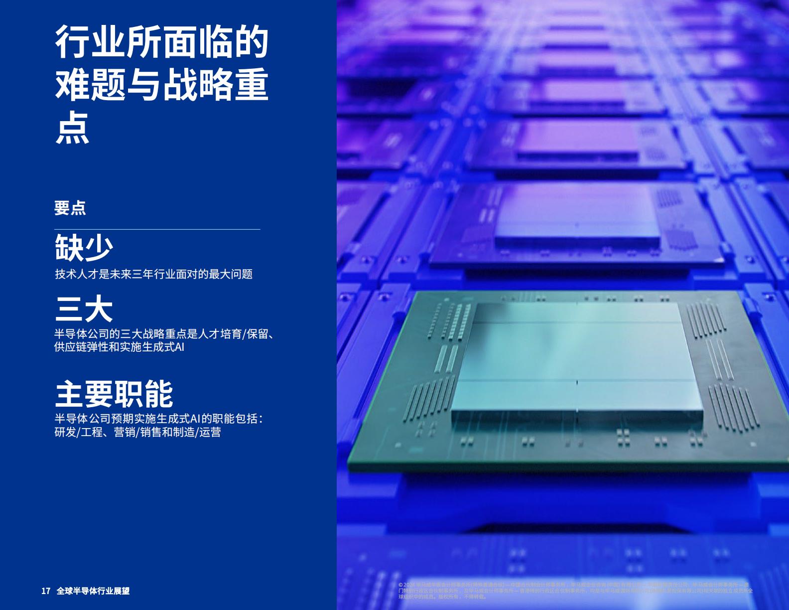 毕马威：2024年全球半导体行业展望报告.pdf