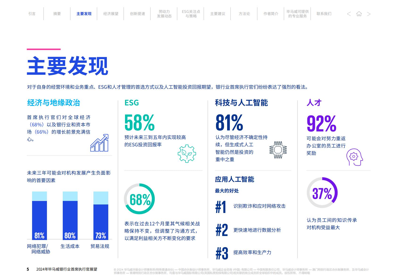 毕马威：2024年毕马威银行业首席执行官展望报告.pdf