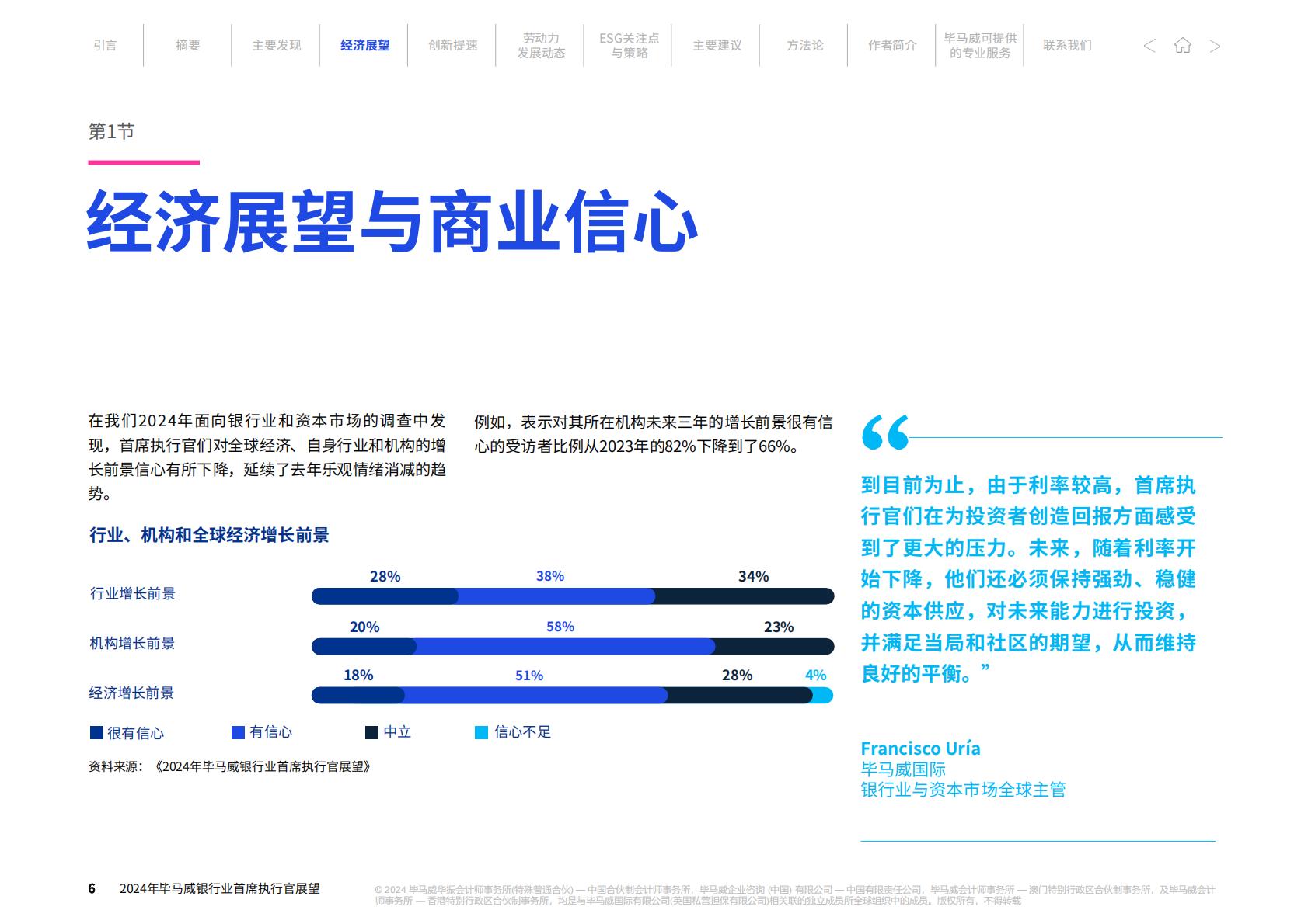 毕马威：2024年毕马威银行业首席执行官展望报告.pdf