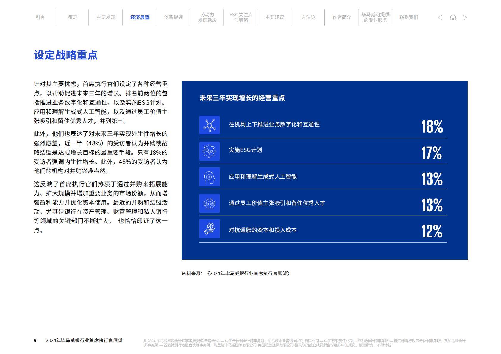 毕马威：2024年毕马威银行业首席执行官展望报告.pdf