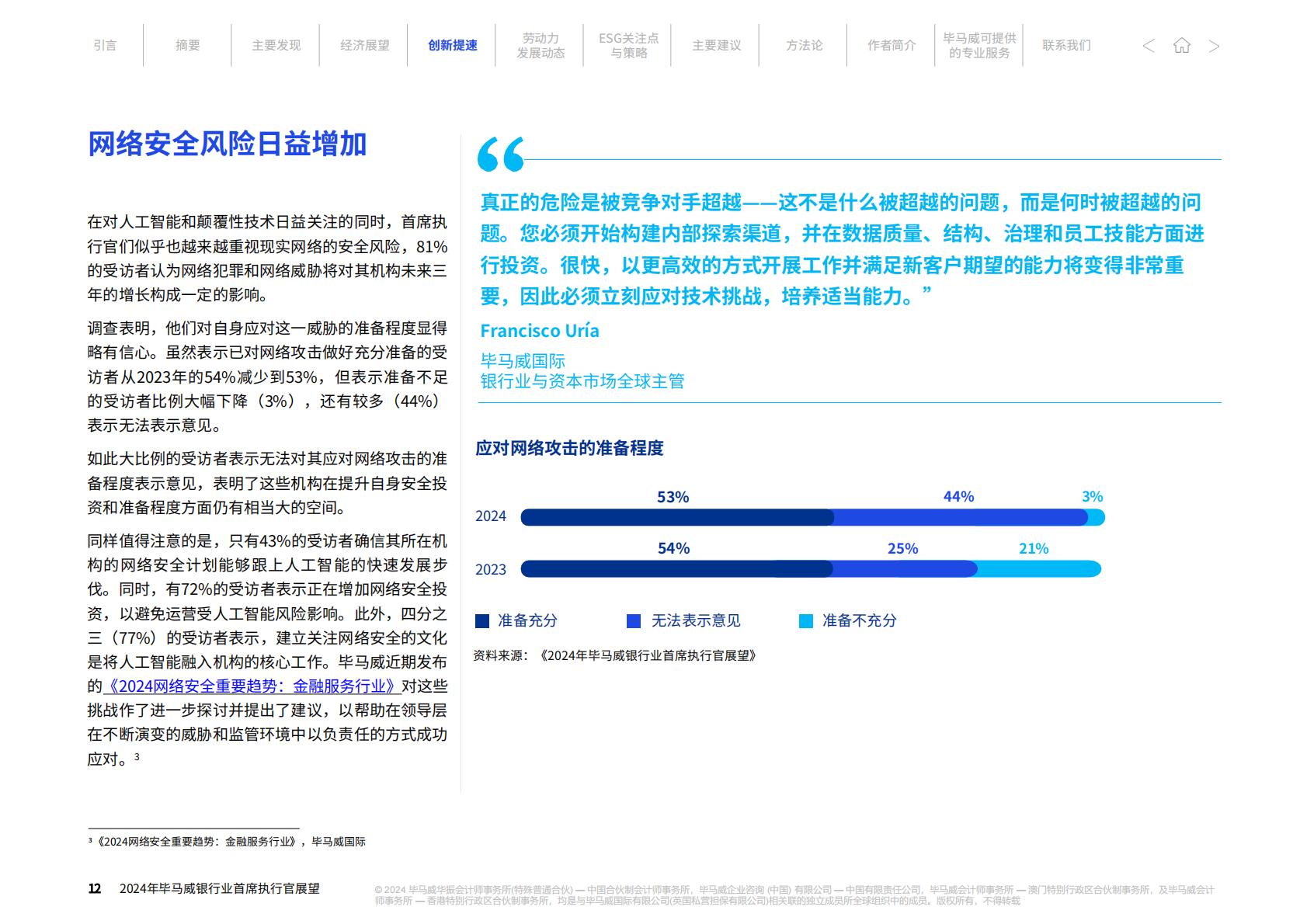 毕马威：2024年毕马威银行业首席执行官展望报告.pdf