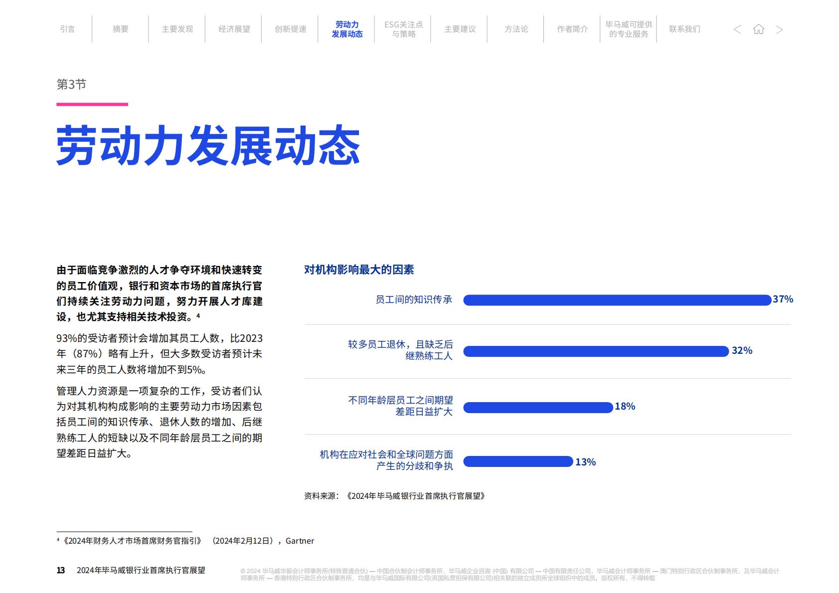 毕马威：2024年毕马威银行业首席执行官展望报告.pdf