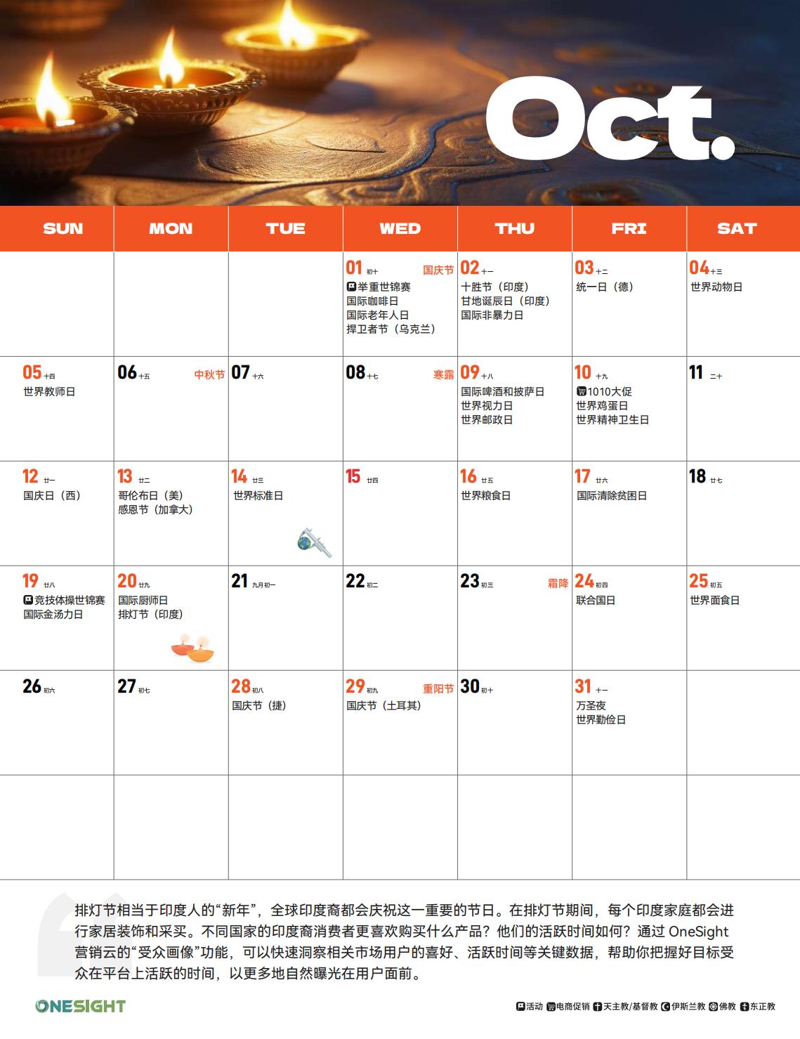2025全球化营销日历.pdf