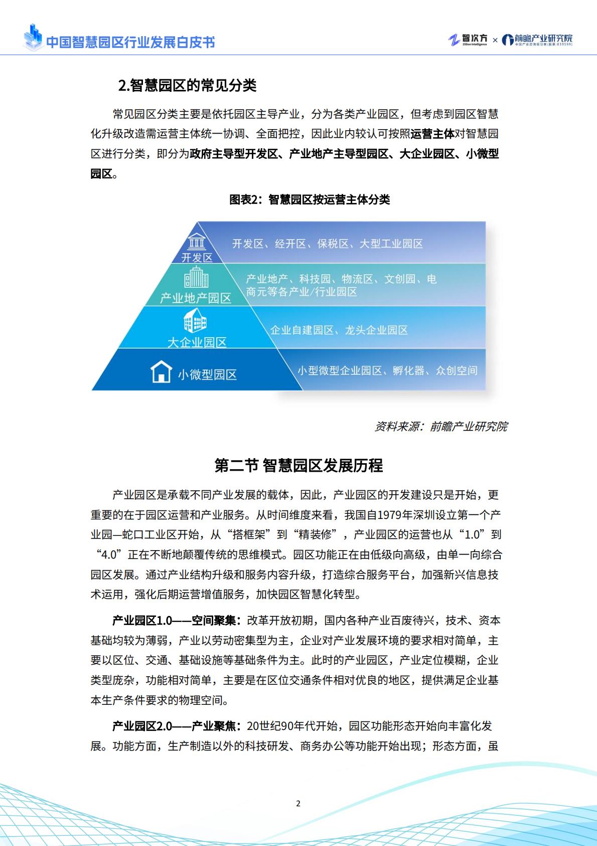 2025年中国智慧园区行业发展白皮书.pdf