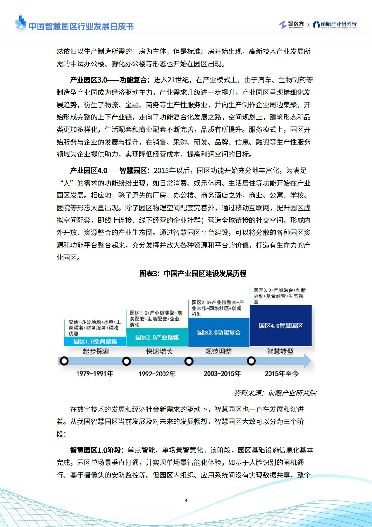 2025年中国智慧园区行业发展白皮书.pdf