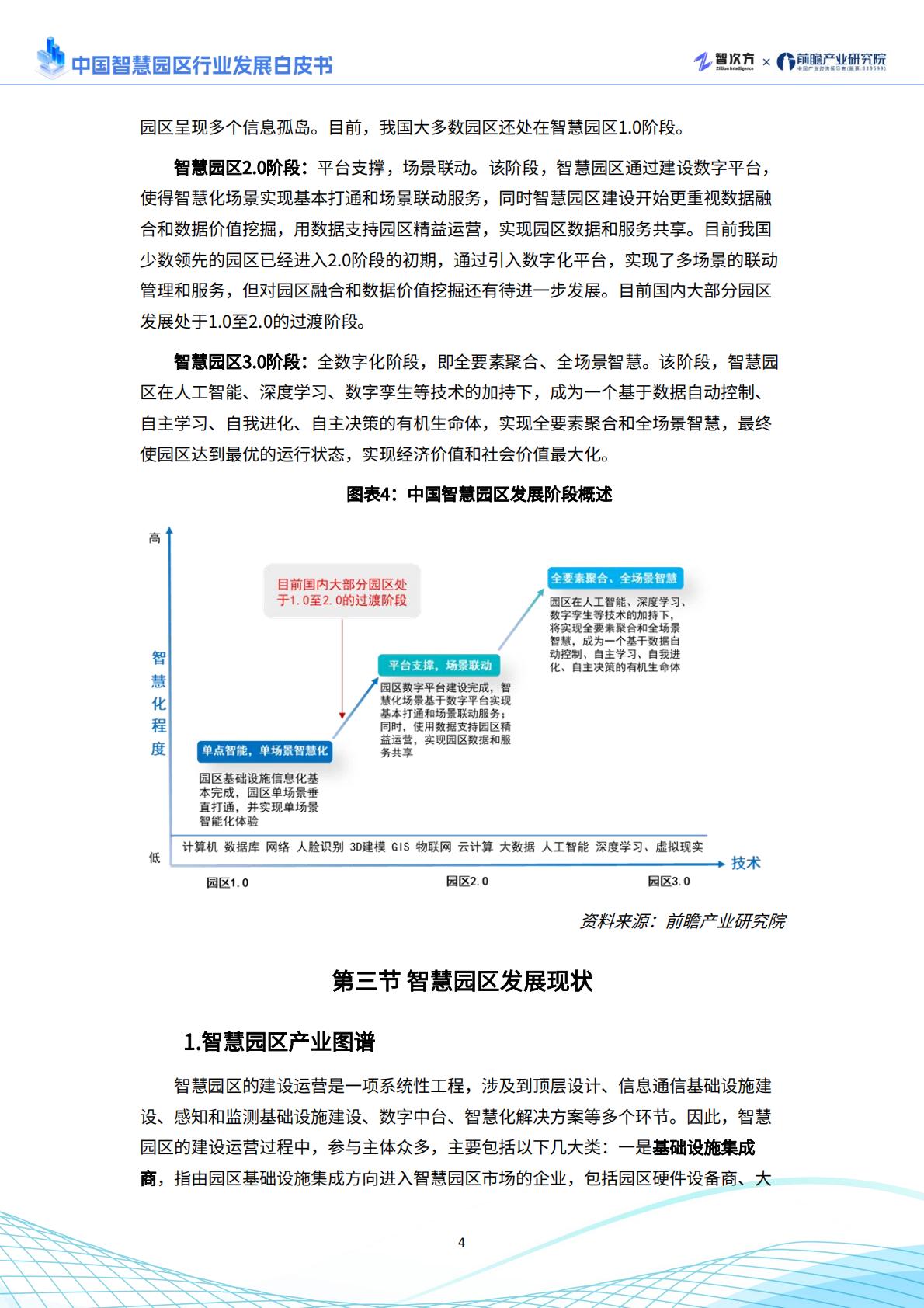 2025年中国智慧园区行业发展白皮书.pdf