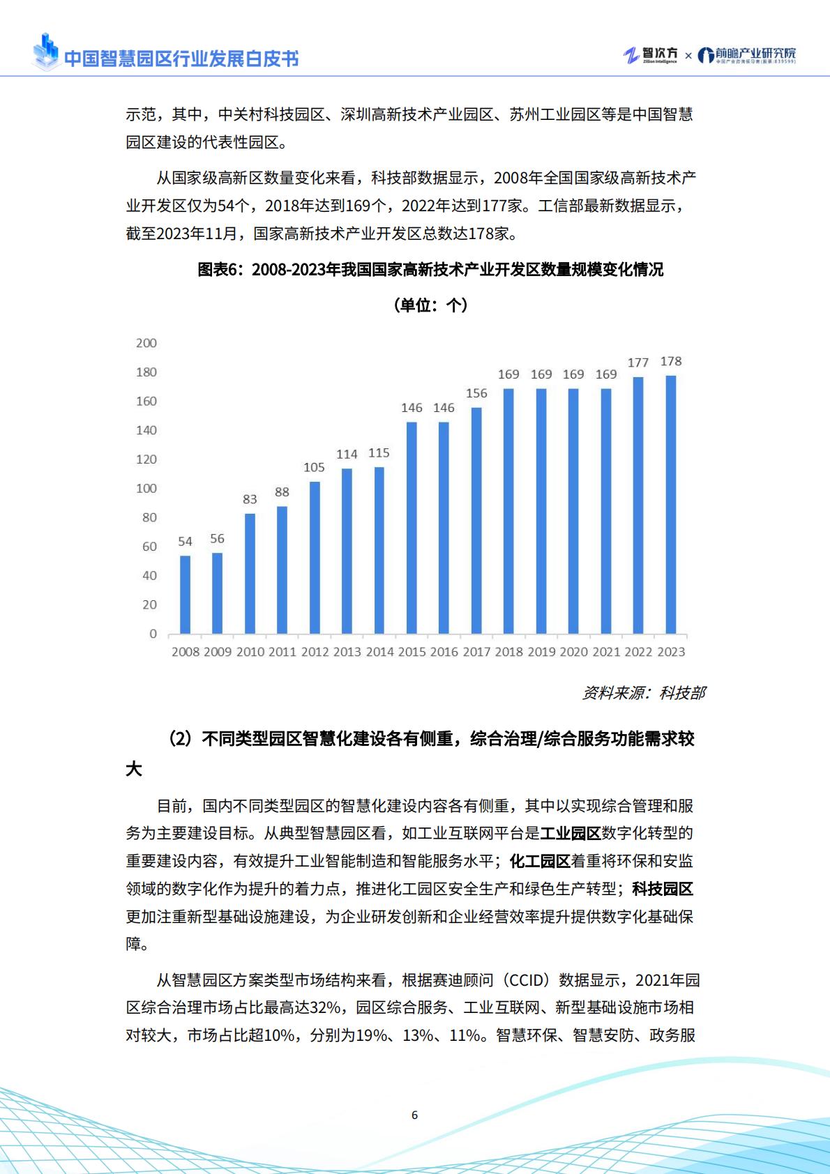 2025年中国智慧园区行业发展白皮书.pdf