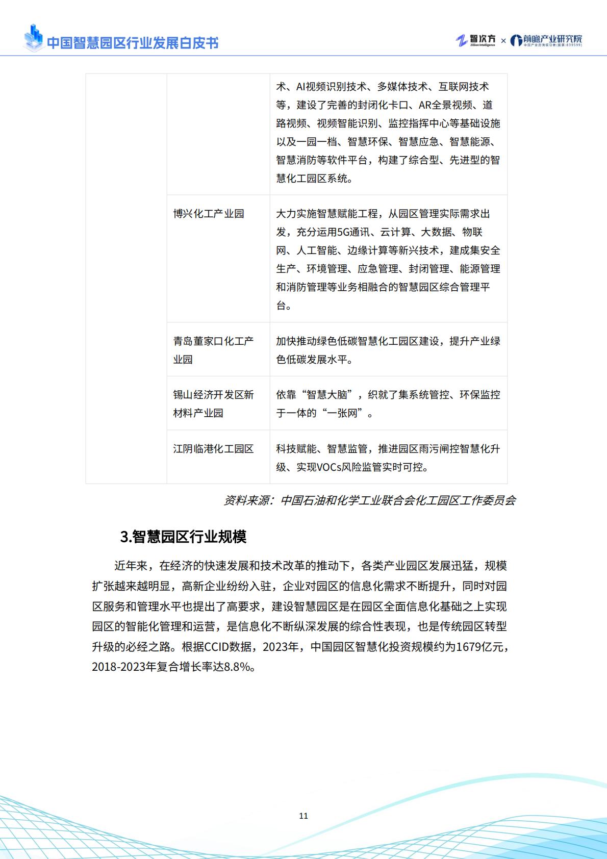 2025年中国智慧园区行业发展白皮书.pdf