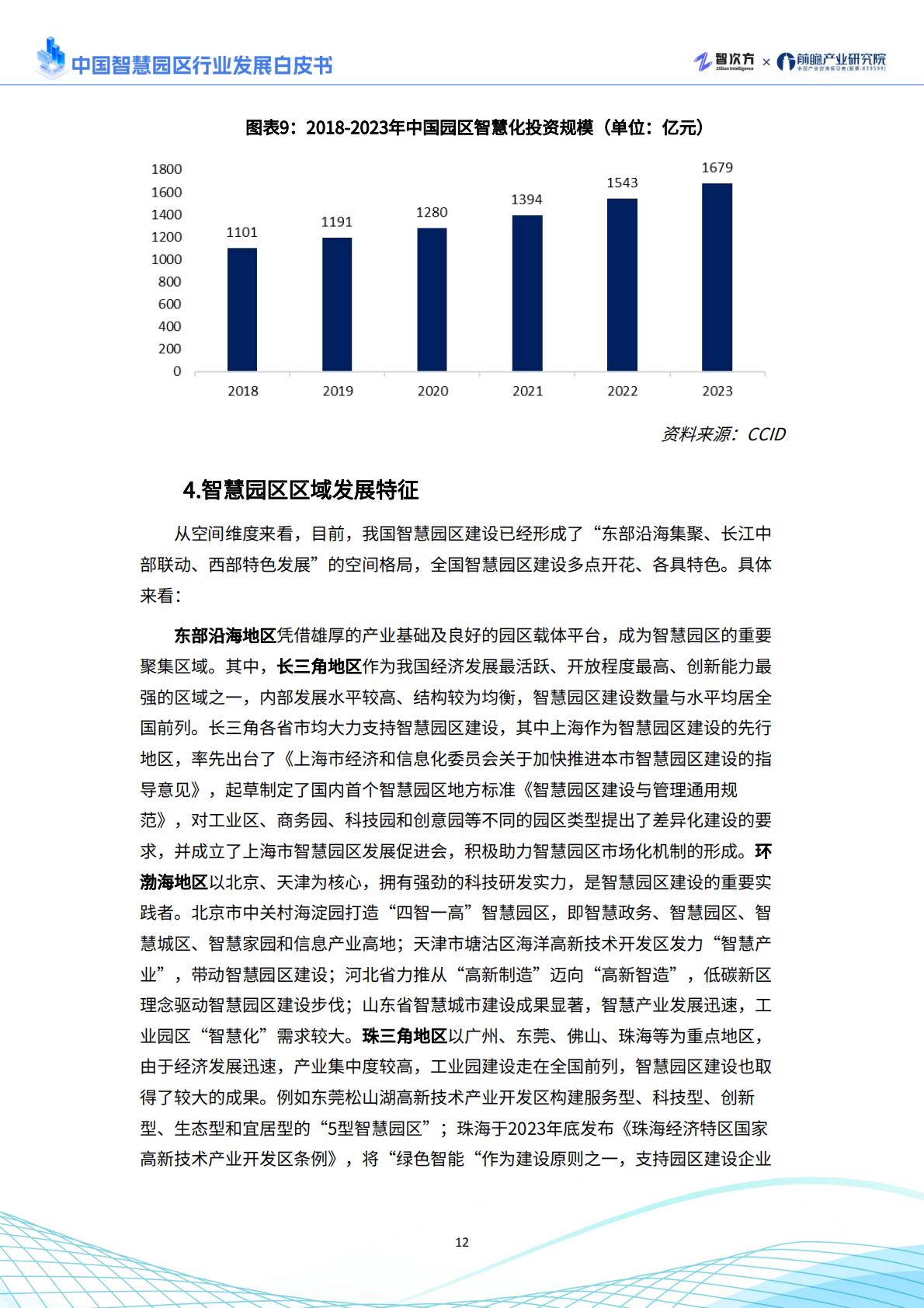 2025年中国智慧园区行业发展白皮书.pdf