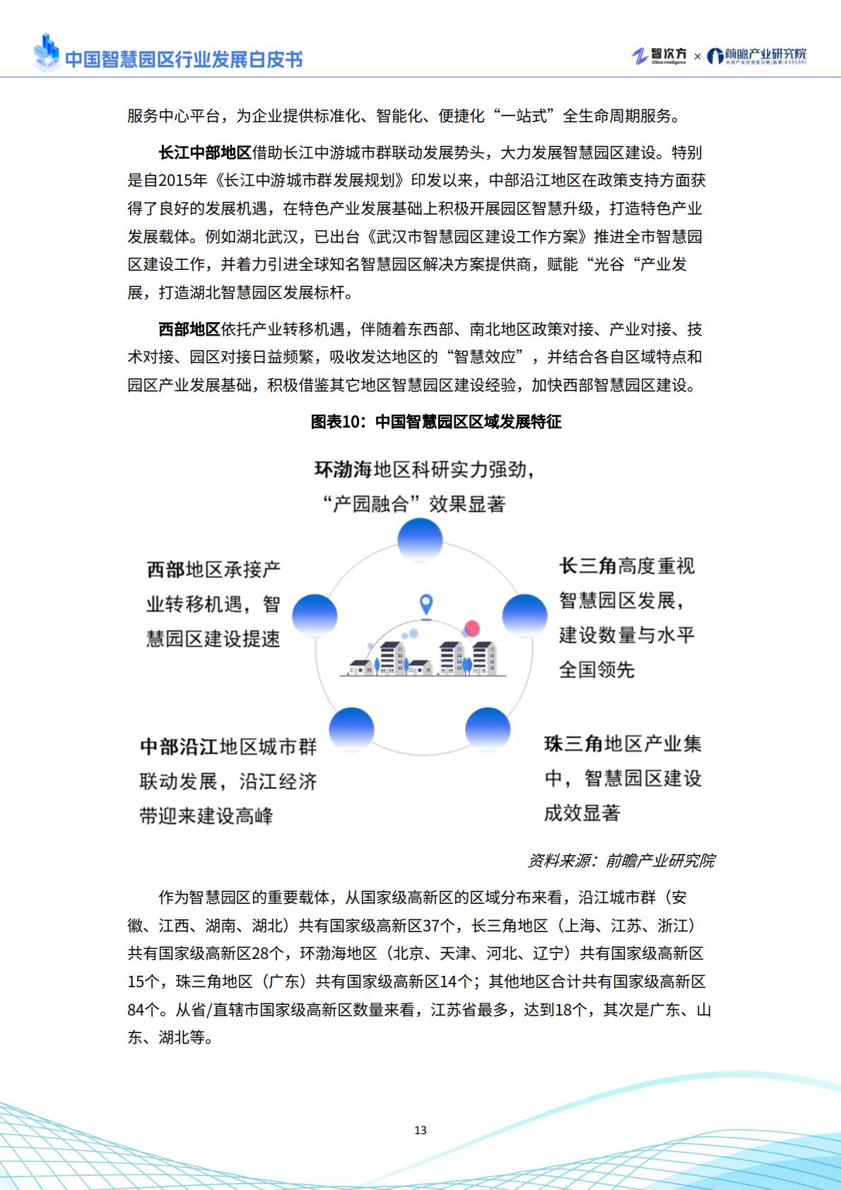 2025年中国智慧园区行业发展白皮书.pdf