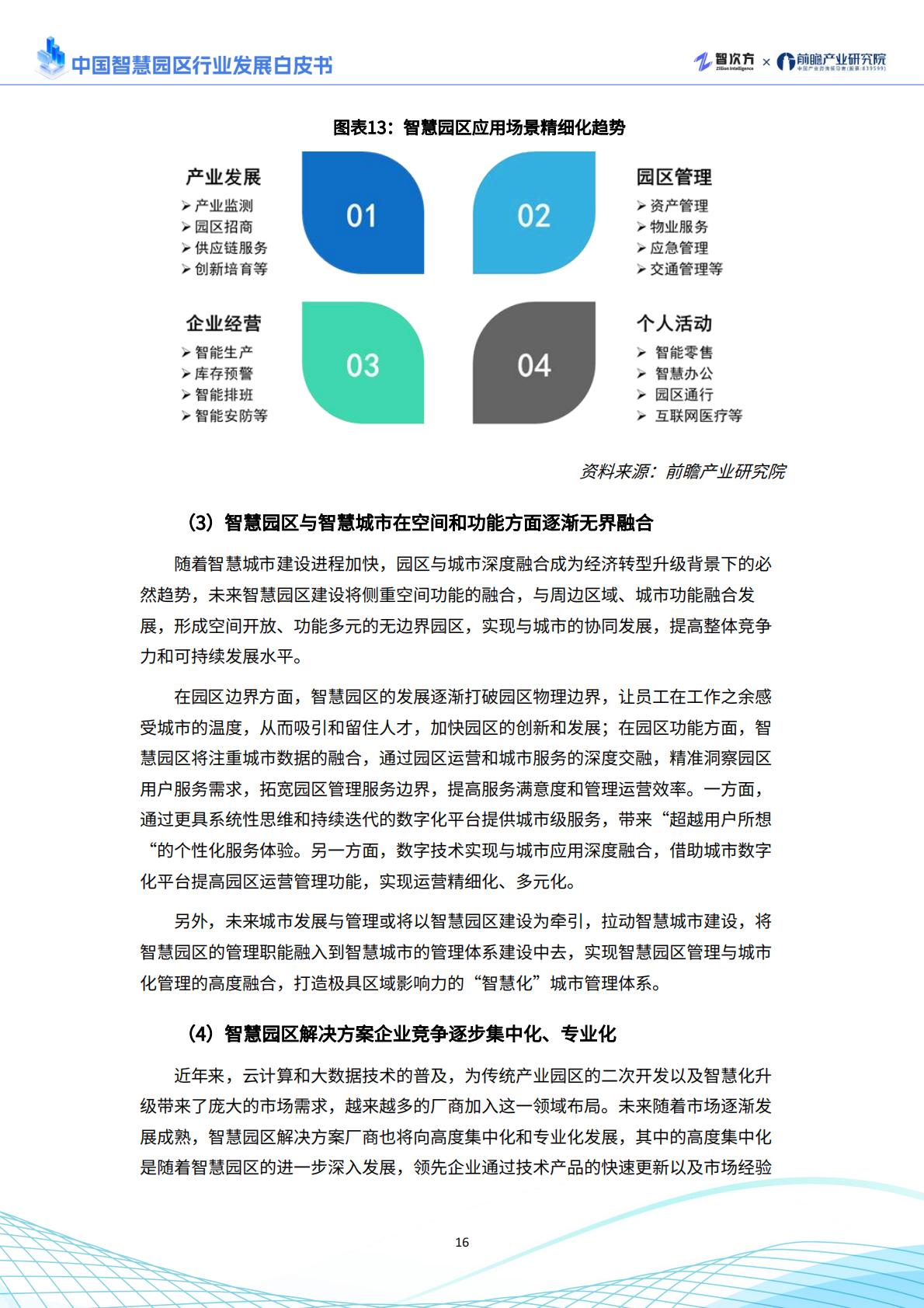 2025年中国智慧园区行业发展白皮书.pdf