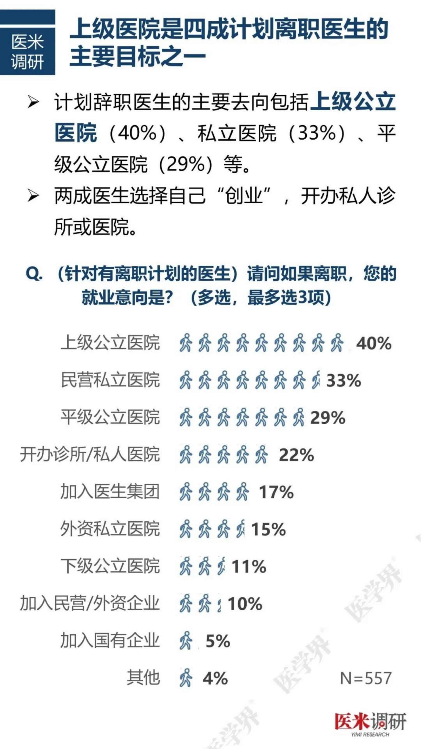 2024中国医院人力资源现状报告.pdf