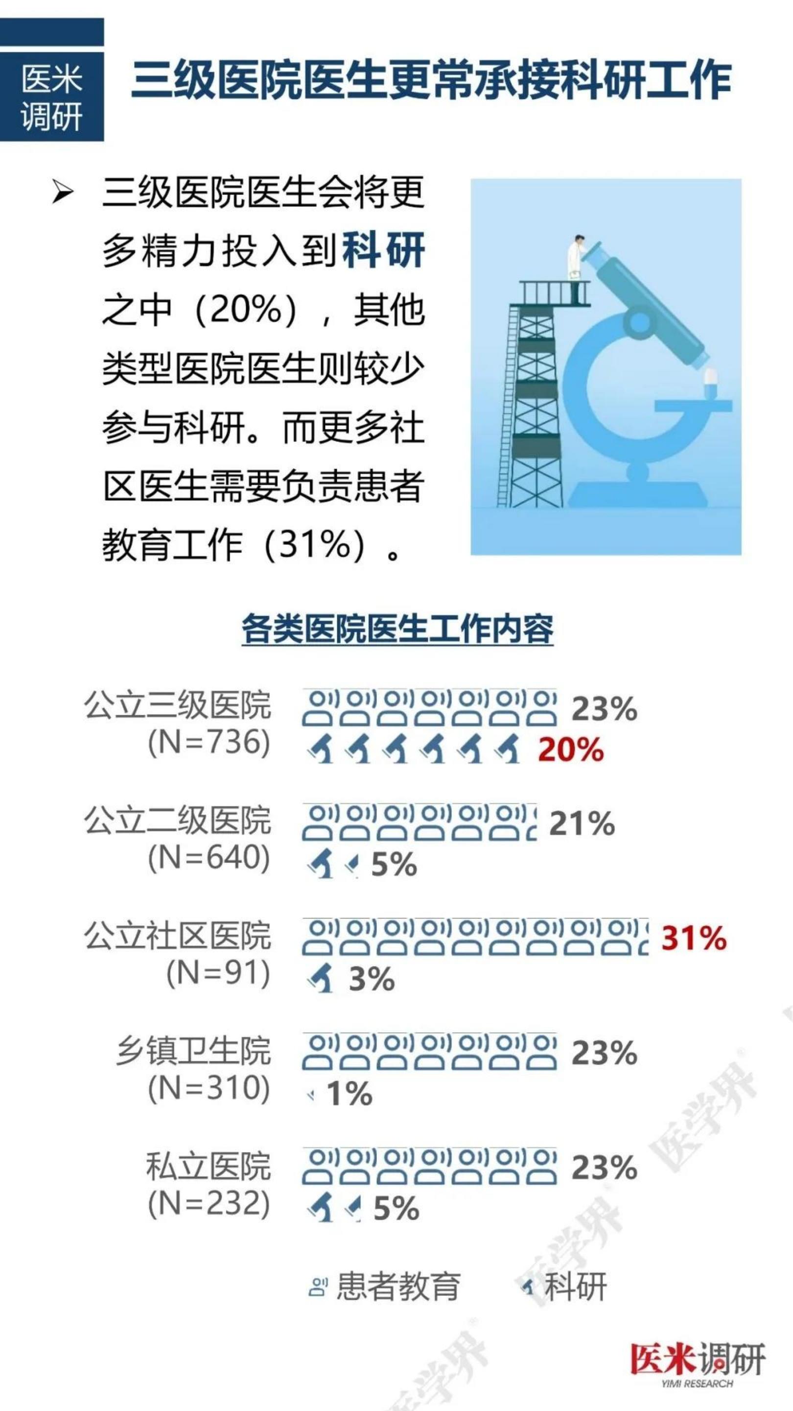 2024中国医院人力资源现状报告.pdf