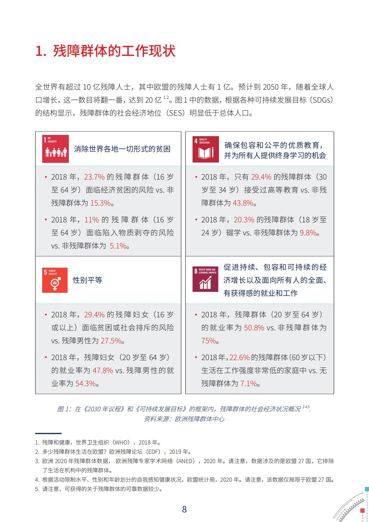 GBDN&Fundación ONCE：2024年面向残障群体的包容性数字经济报告.pdf