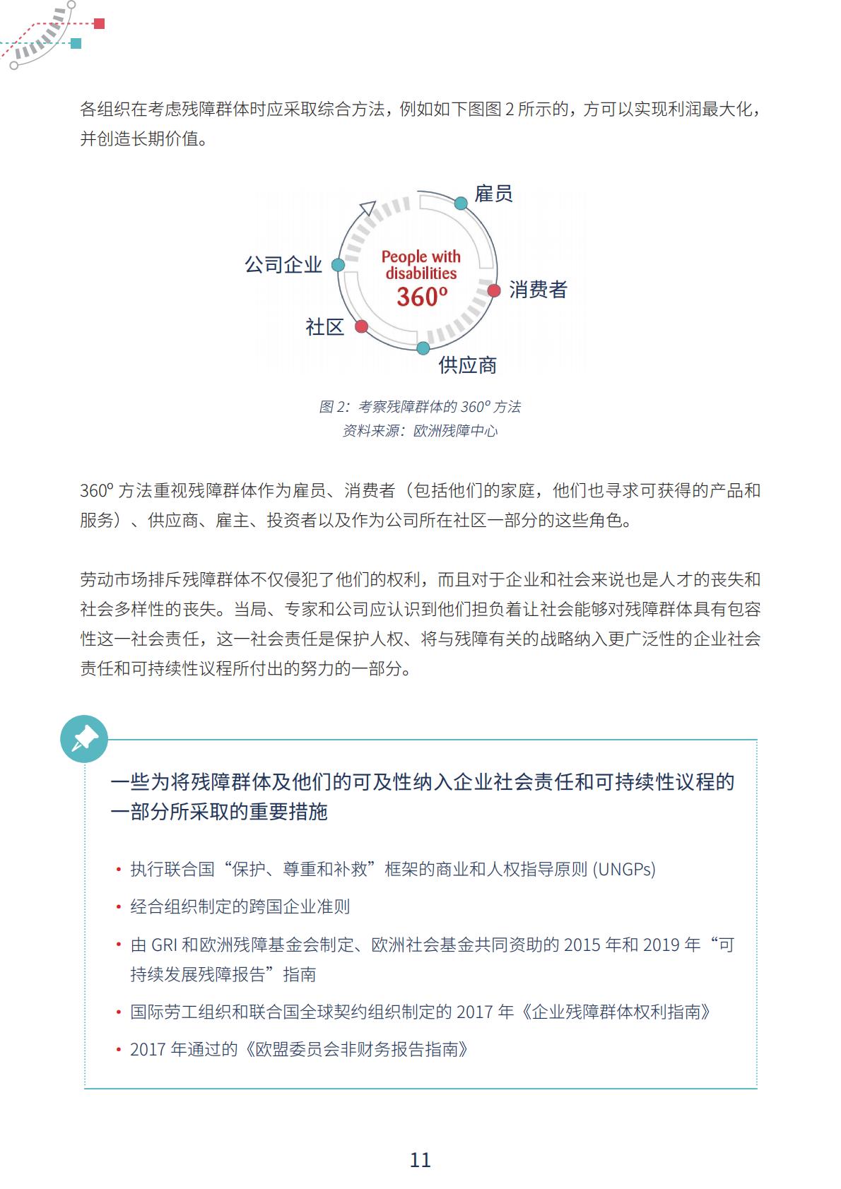 GBDN&Fundación ONCE：2024年面向残障群体的包容性数字经济报告.pdf