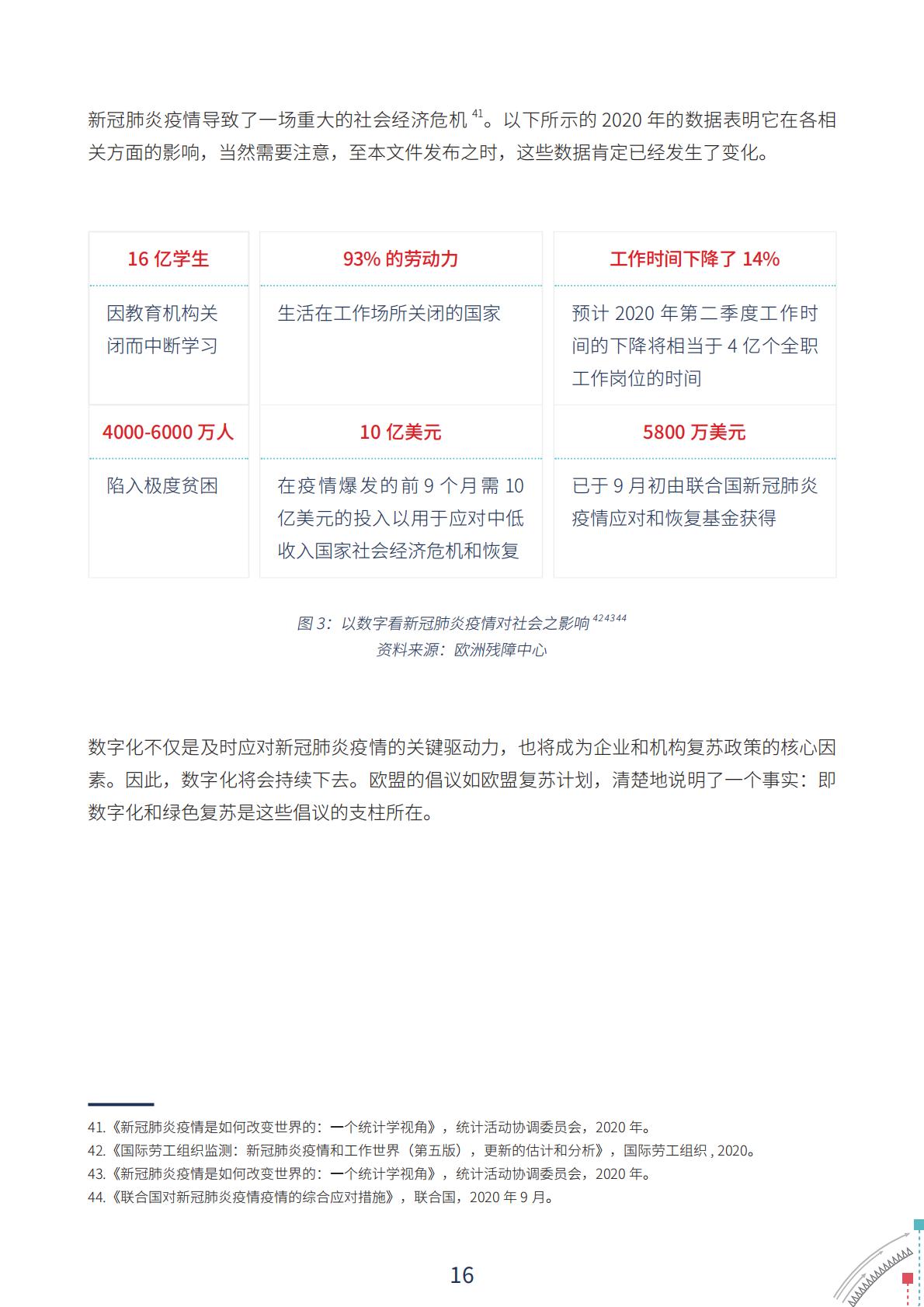 GBDN&Fundación ONCE：2024年面向残障群体的包容性数字经济报告.pdf