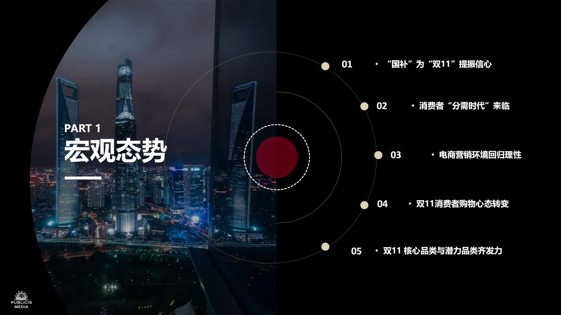2024蓄势沉淀持稳致远双11洞察报告.pdf