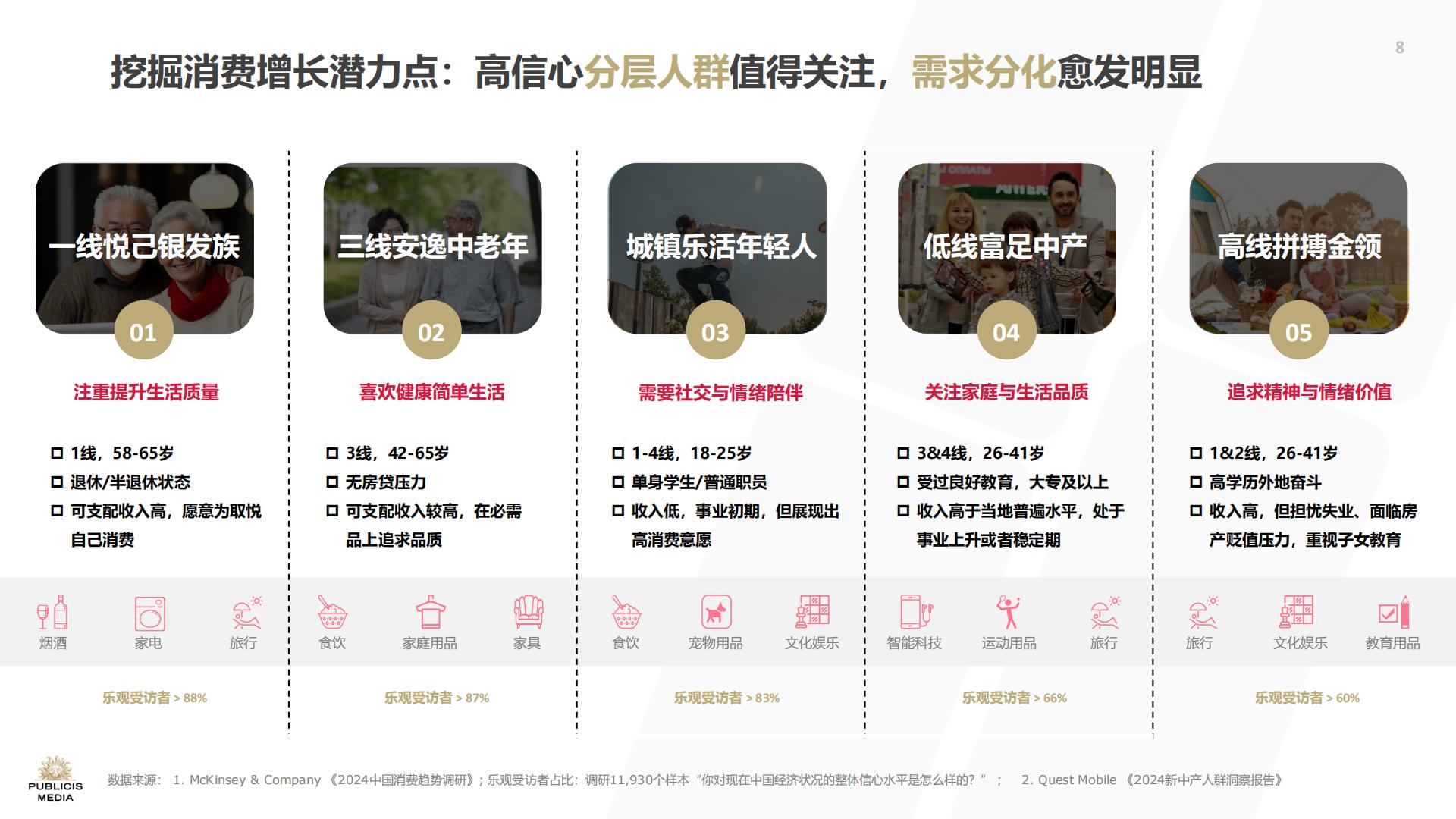 2024蓄势沉淀持稳致远双11洞察报告.pdf