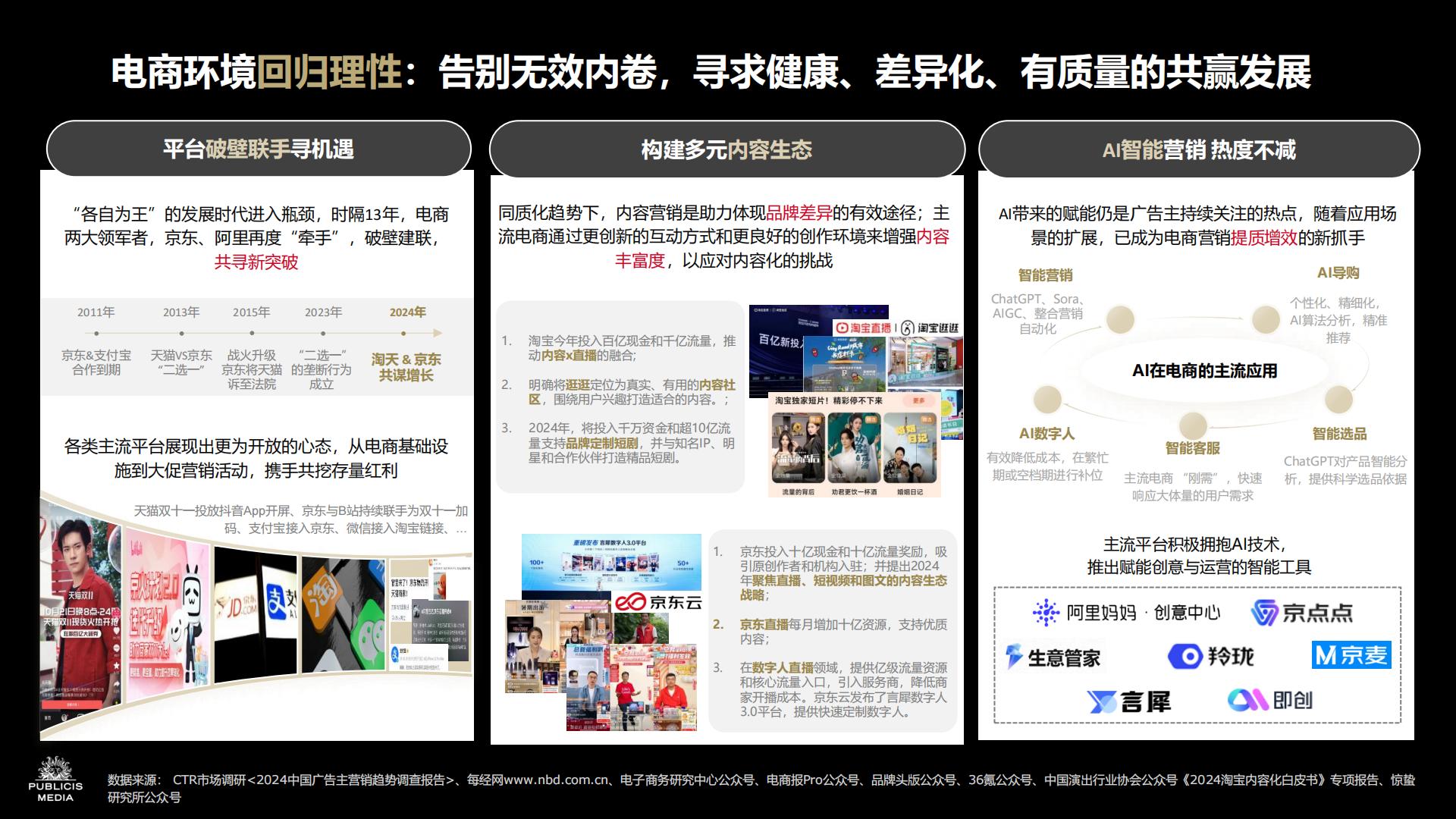 2024蓄势沉淀持稳致远双11洞察报告.pdf