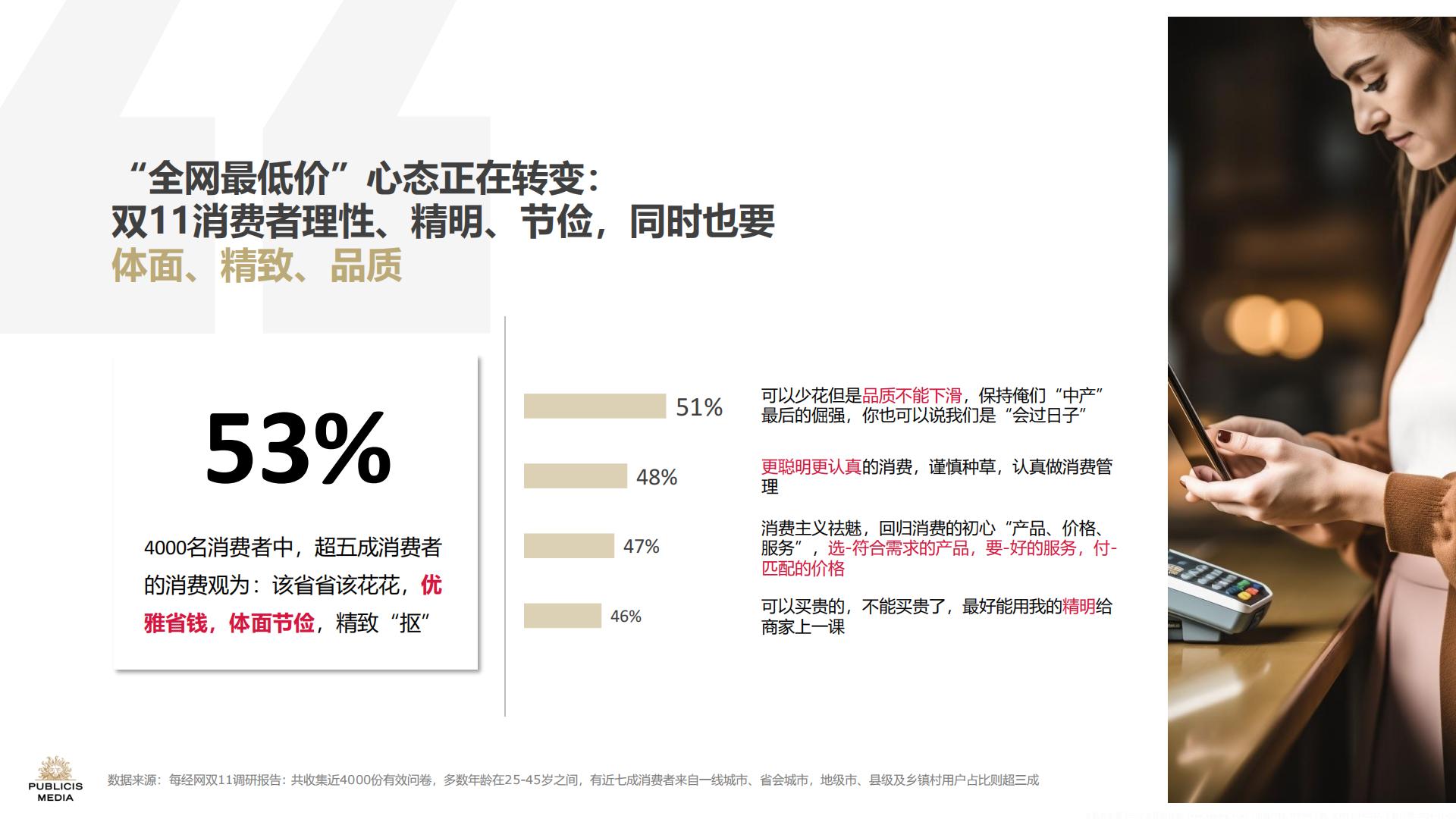 2024蓄势沉淀持稳致远双11洞察报告.pdf