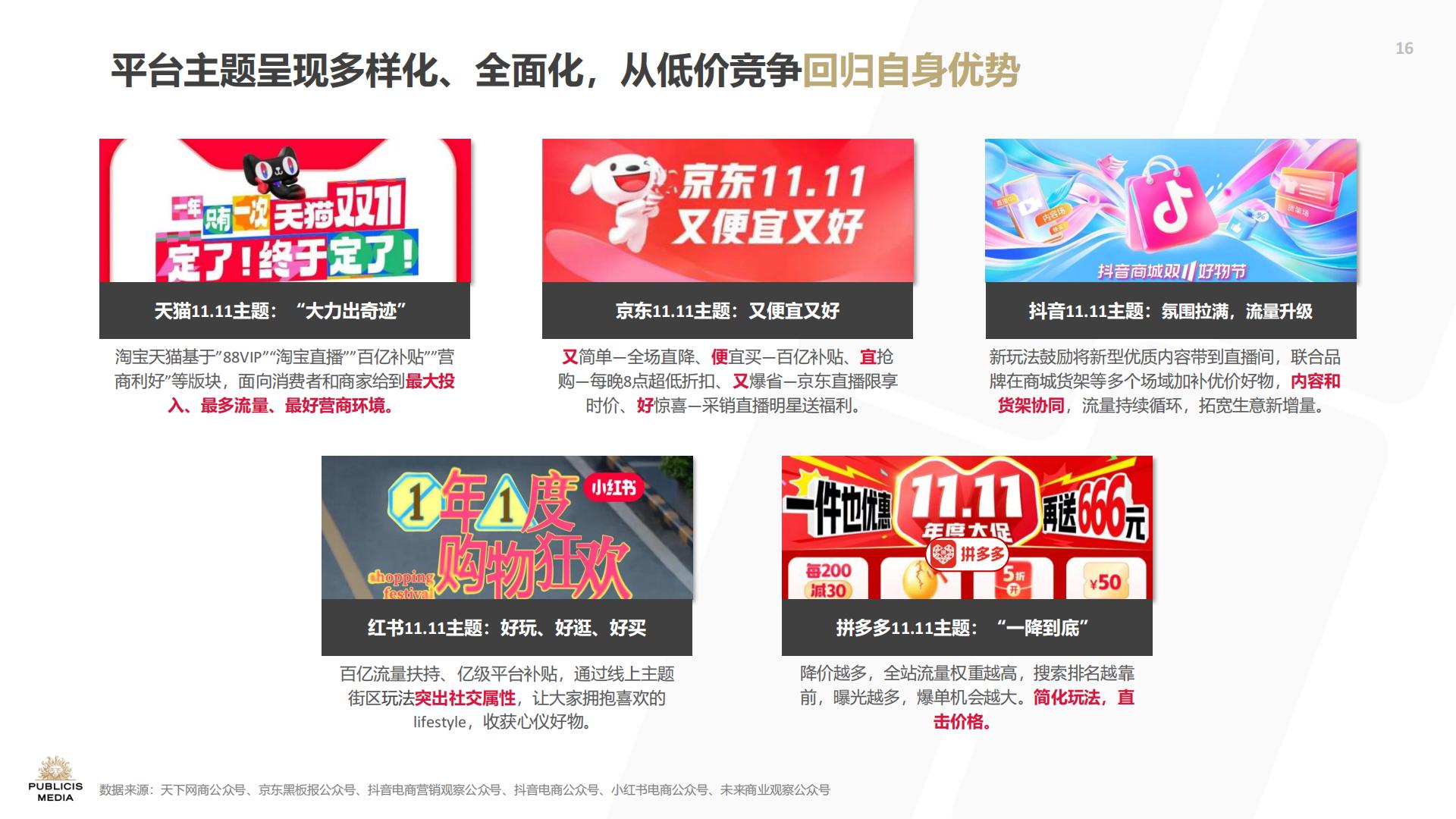 2024蓄势沉淀持稳致远双11洞察报告.pdf