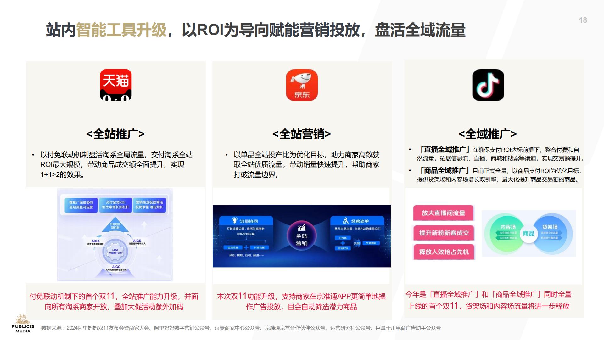 2024蓄势沉淀持稳致远双11洞察报告.pdf