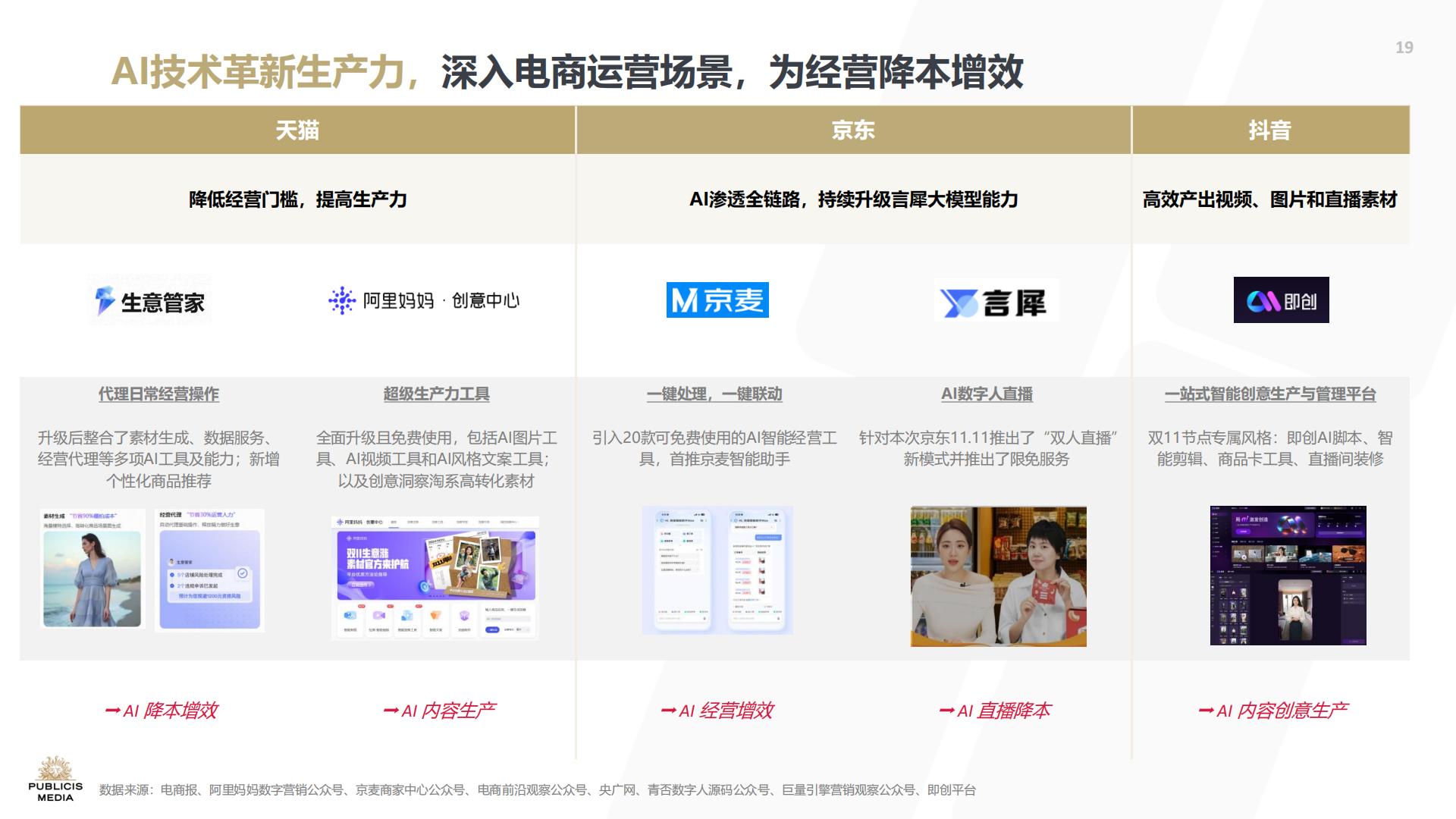 2024蓄势沉淀持稳致远双11洞察报告.pdf