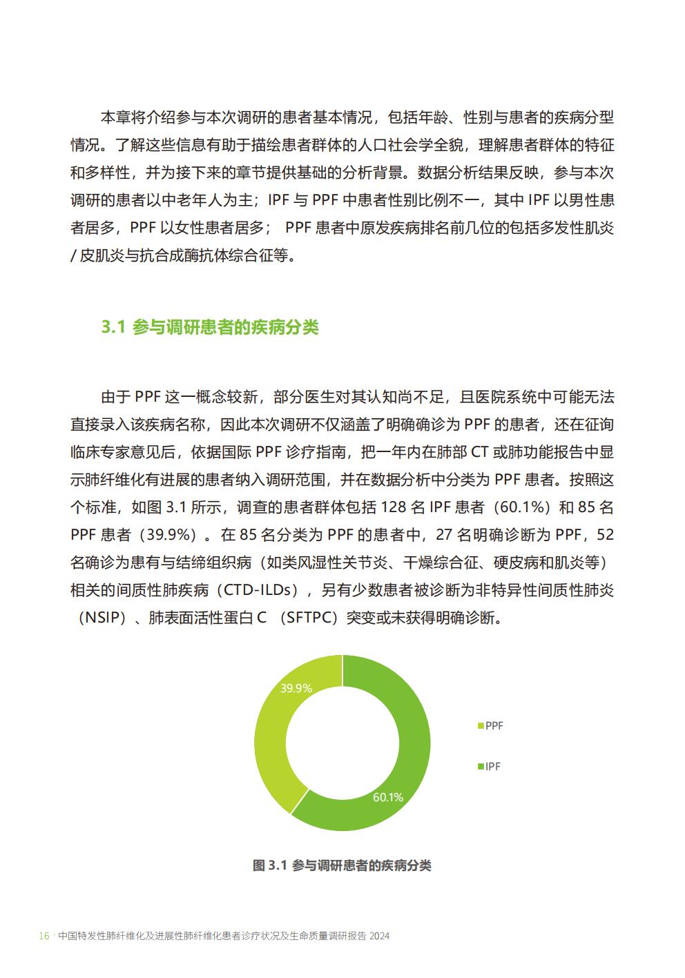 2024年中国特发性肺纤维化及进展性肺纤维化患者诊疗状况及生命质量调研报告.pdf