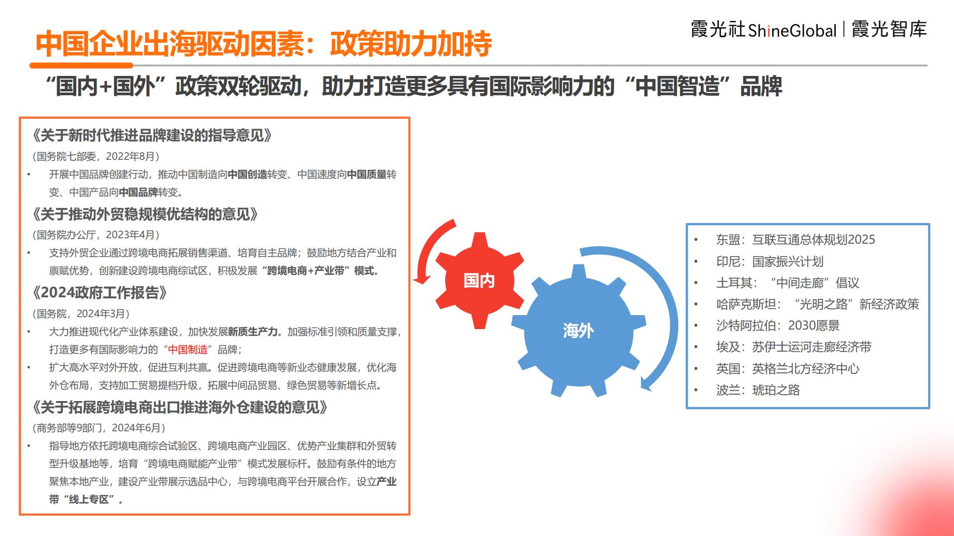 2024年中国企业出海洞察及全球趋势展望报告.pdf