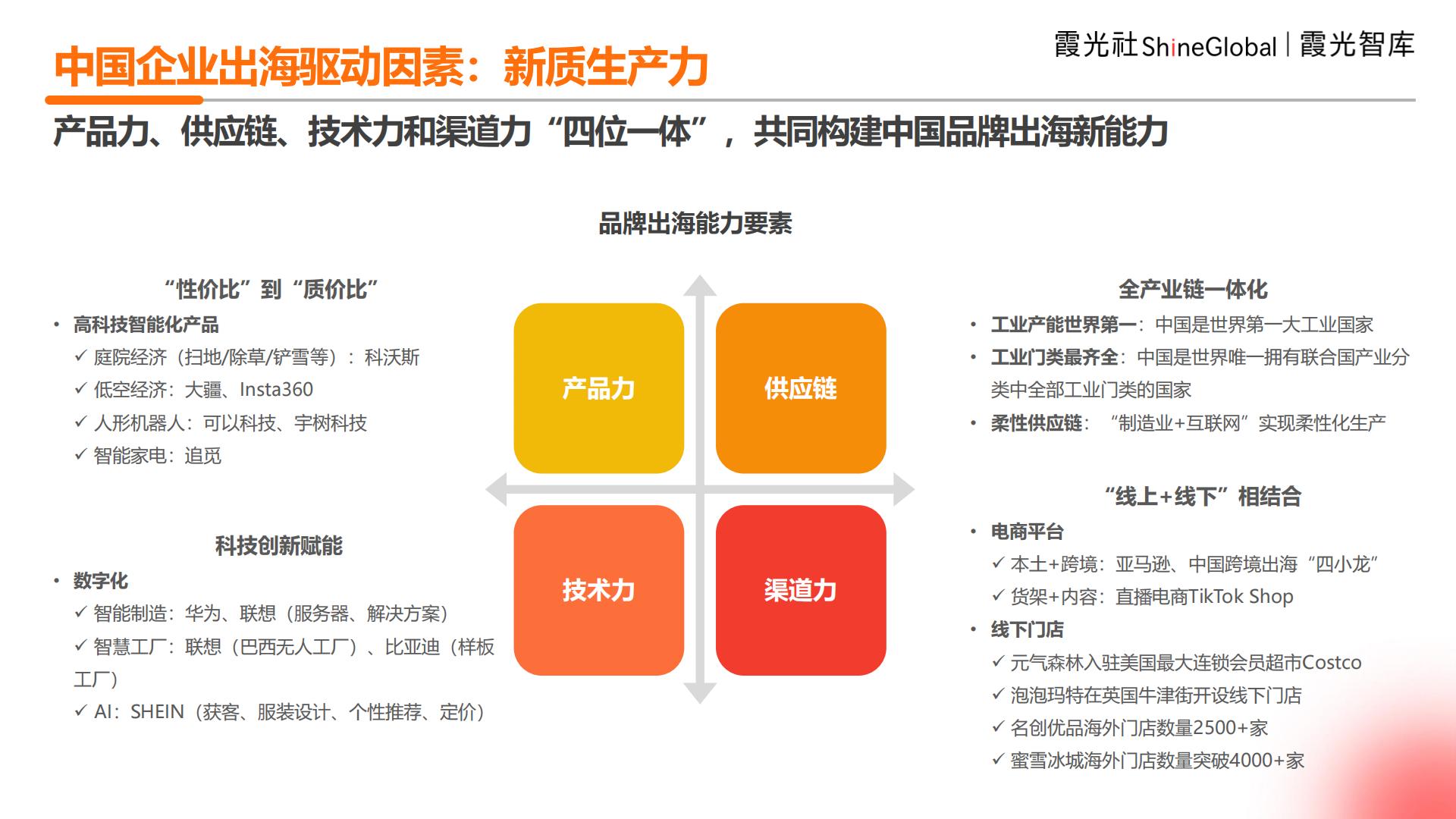 2024年中国企业出海洞察及全球趋势展望报告.pdf