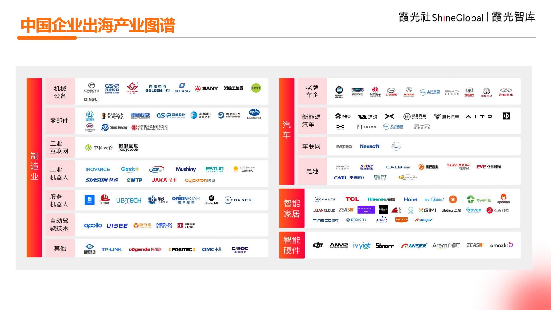 2024年中国企业出海洞察及全球趋势展望报告.pdf