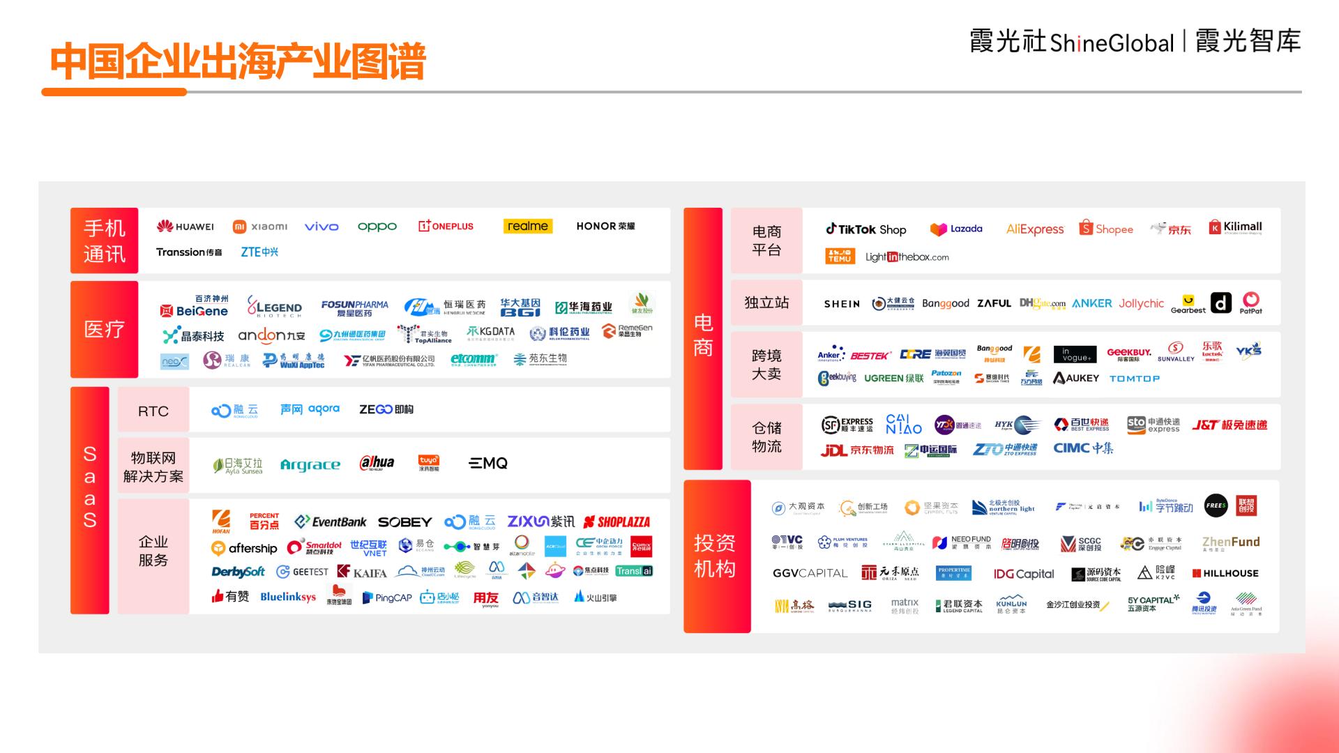 2024年中国企业出海洞察及全球趋势展望报告.pdf