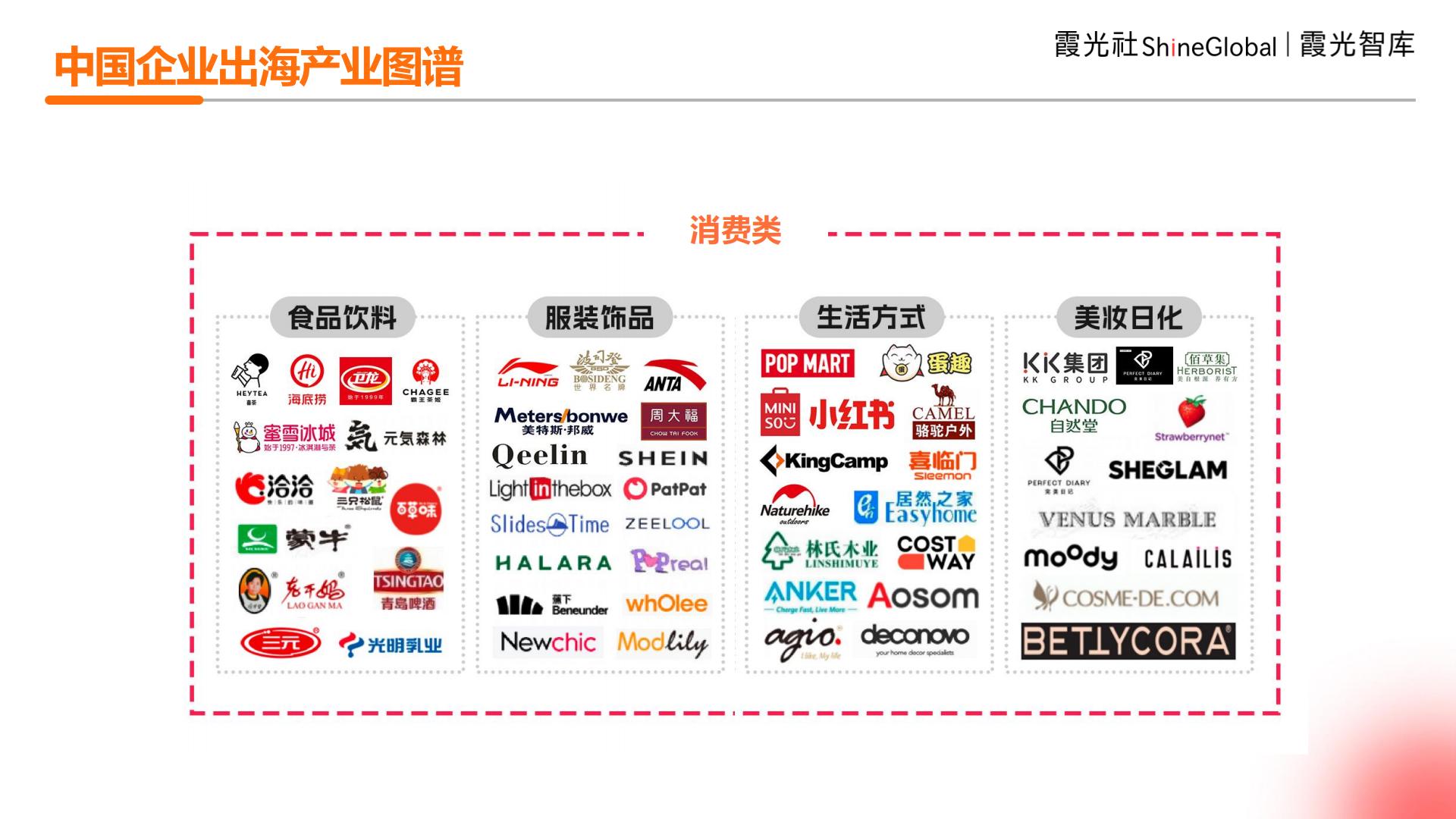 2024年中国企业出海洞察及全球趋势展望报告.pdf