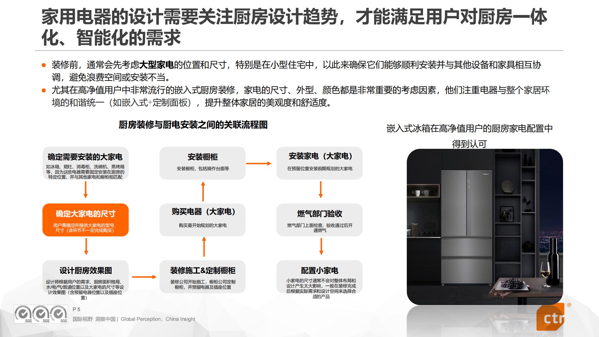 2024年中国家庭厨房电器用户使用行为洞察报告.pdf