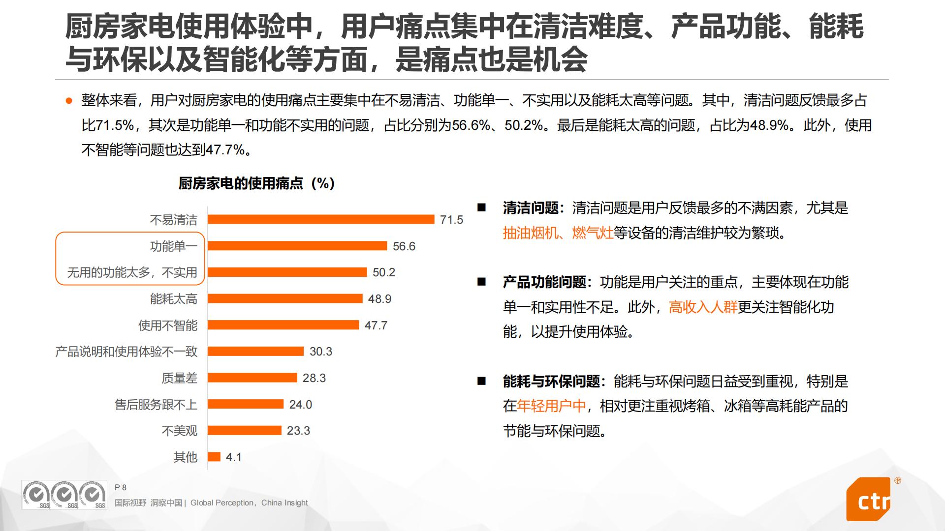 2024年中国家庭厨房电器用户使用行为洞察报告.pdf