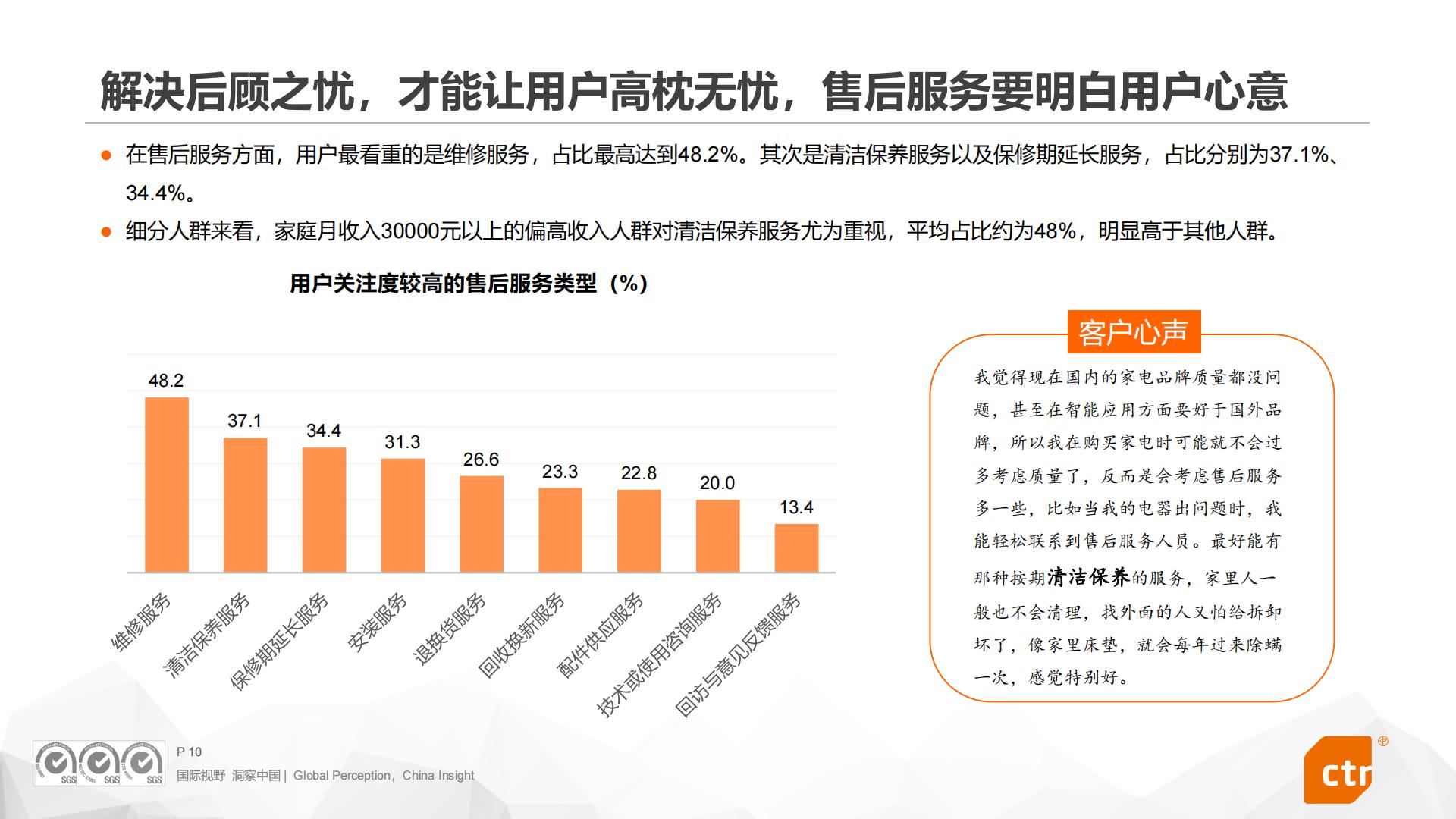 2024年中国家庭厨房电器用户使用行为洞察报告.pdf