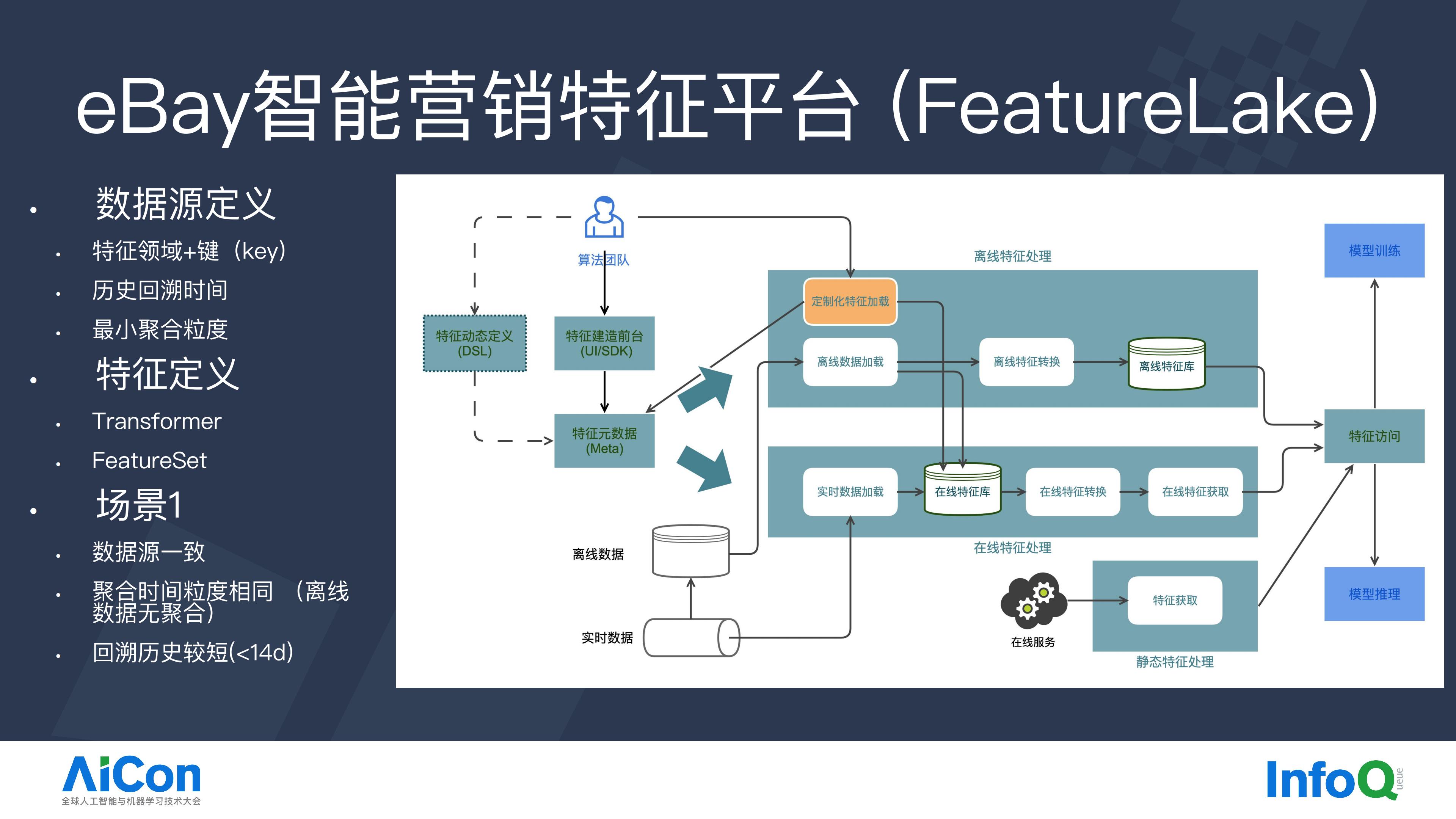 eBay智能营销中的AI一体化大数据平台实践.pdf