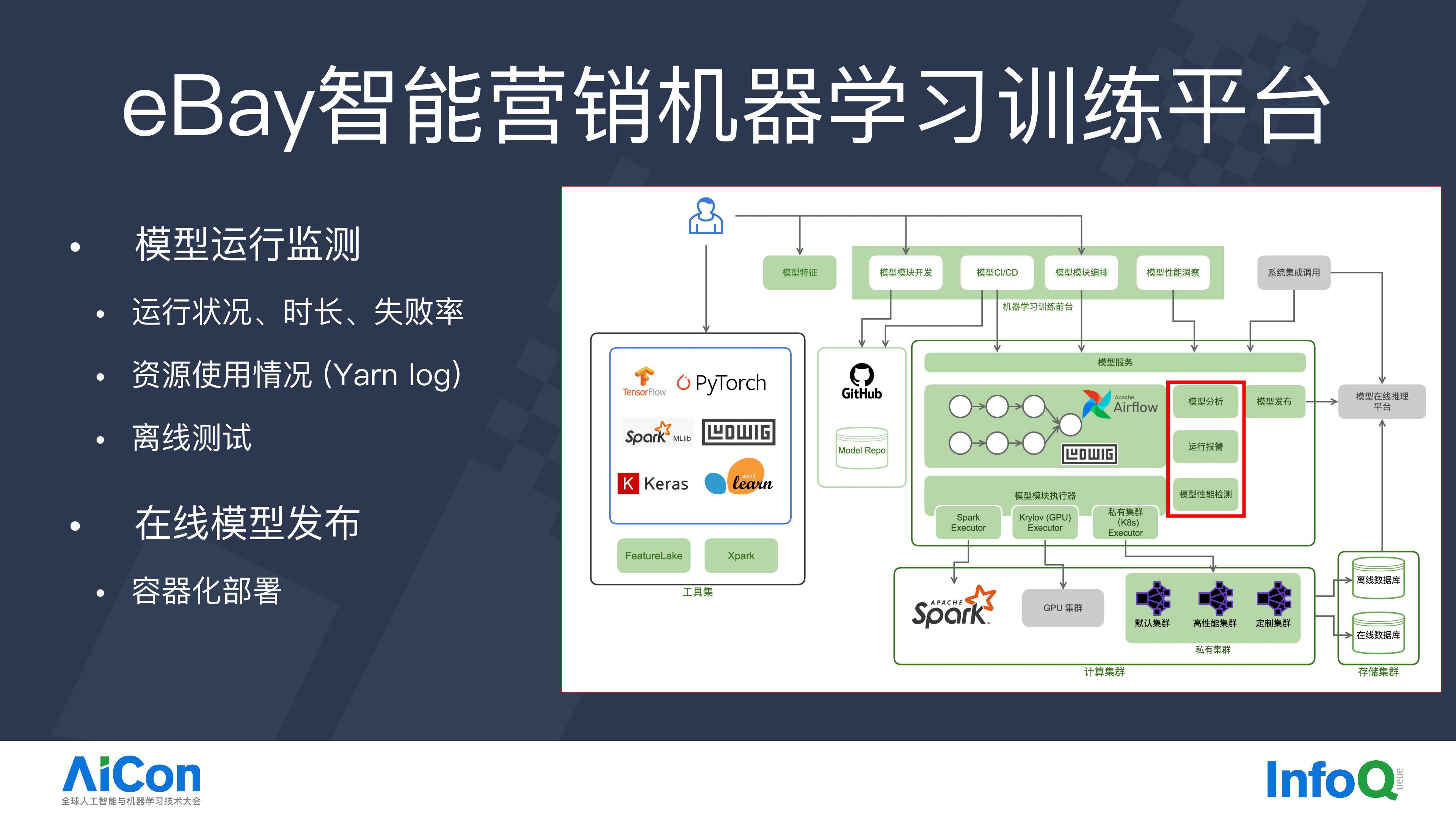 eBay智能营销中的AI一体化大数据平台实践.pdf
