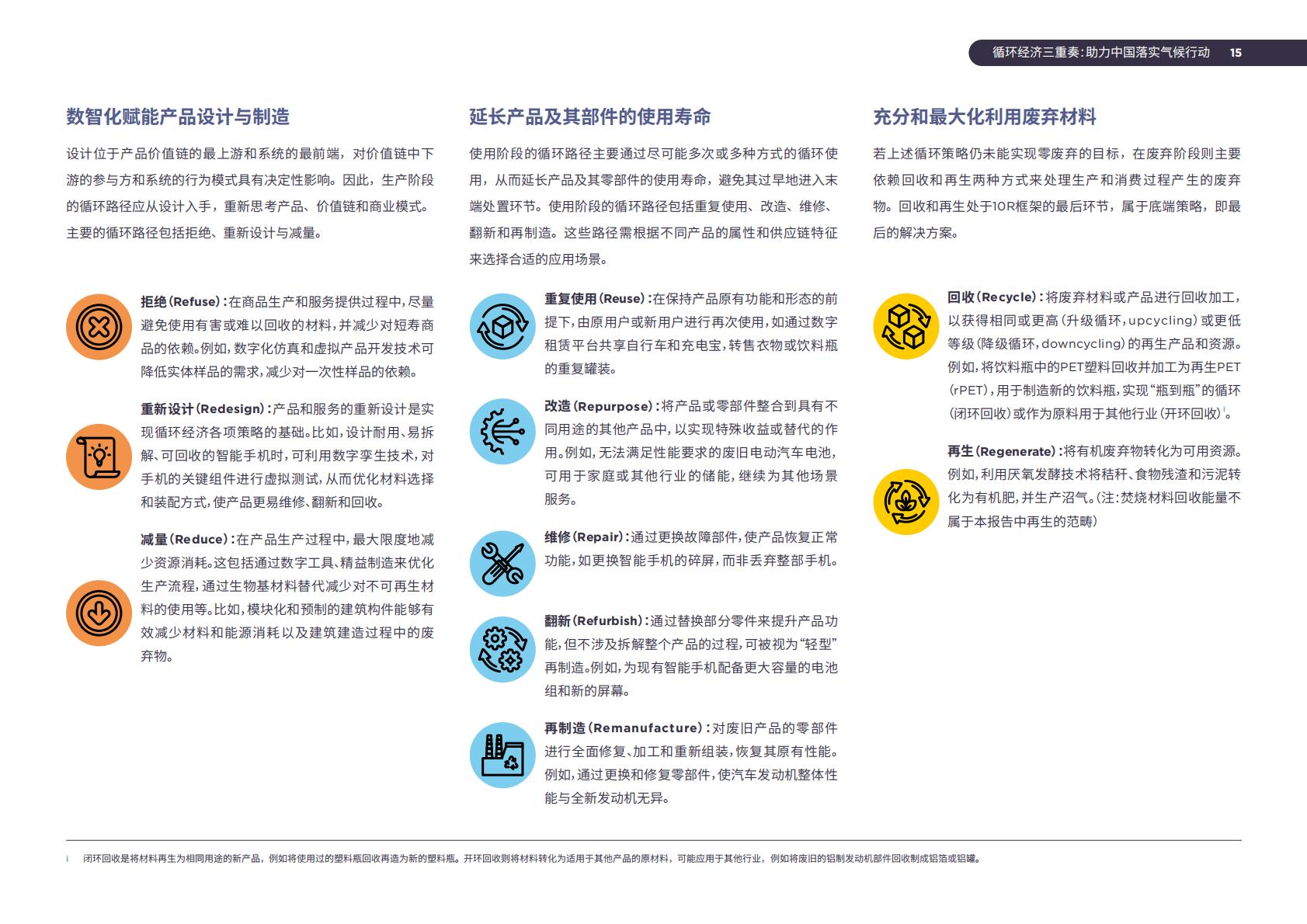 2024年循环经济三重奏：助力中国落实气候行动研究报告.pdf
