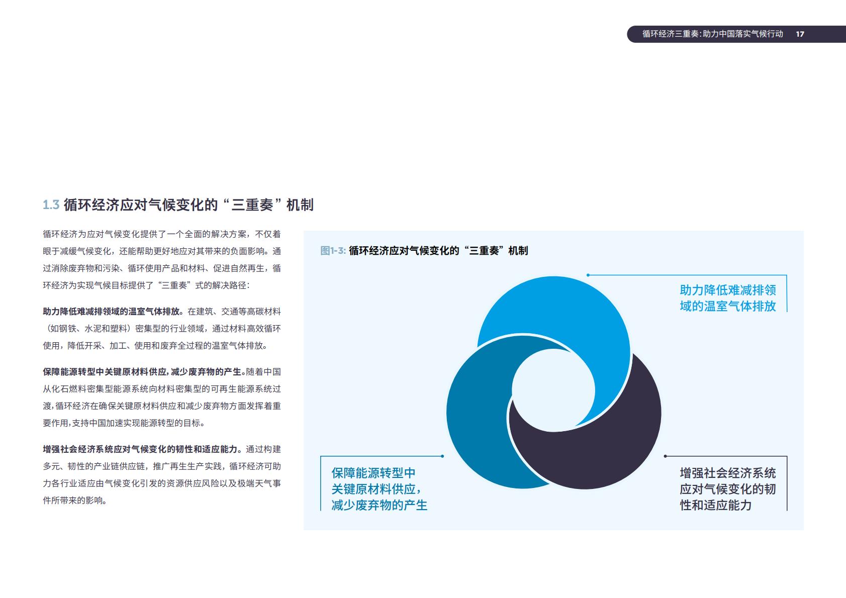 2024年循环经济三重奏：助力中国落实气候行动研究报告.pdf