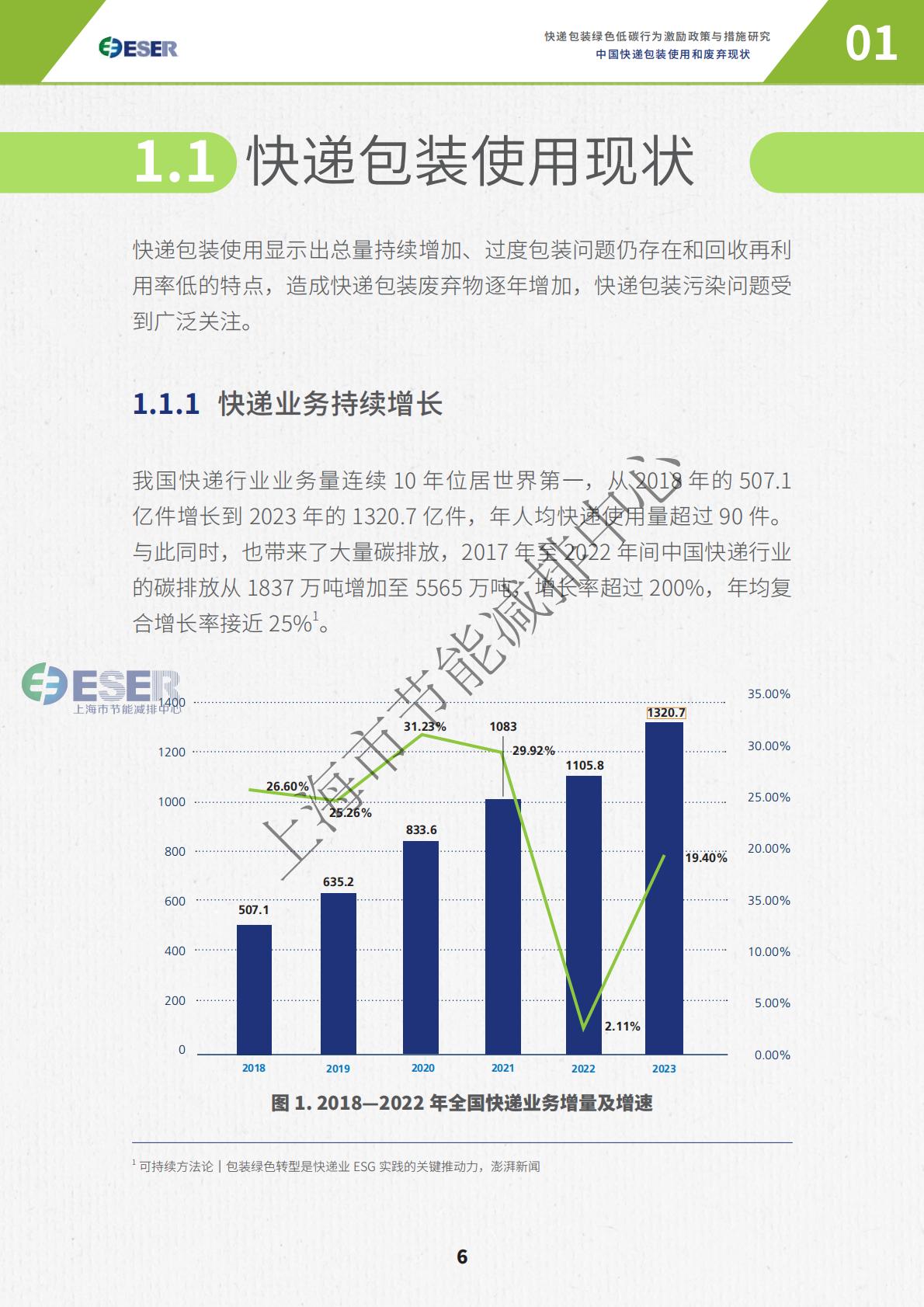 2024年快递包装绿色低碳行为激励政策与措施研究白皮书.pdf
