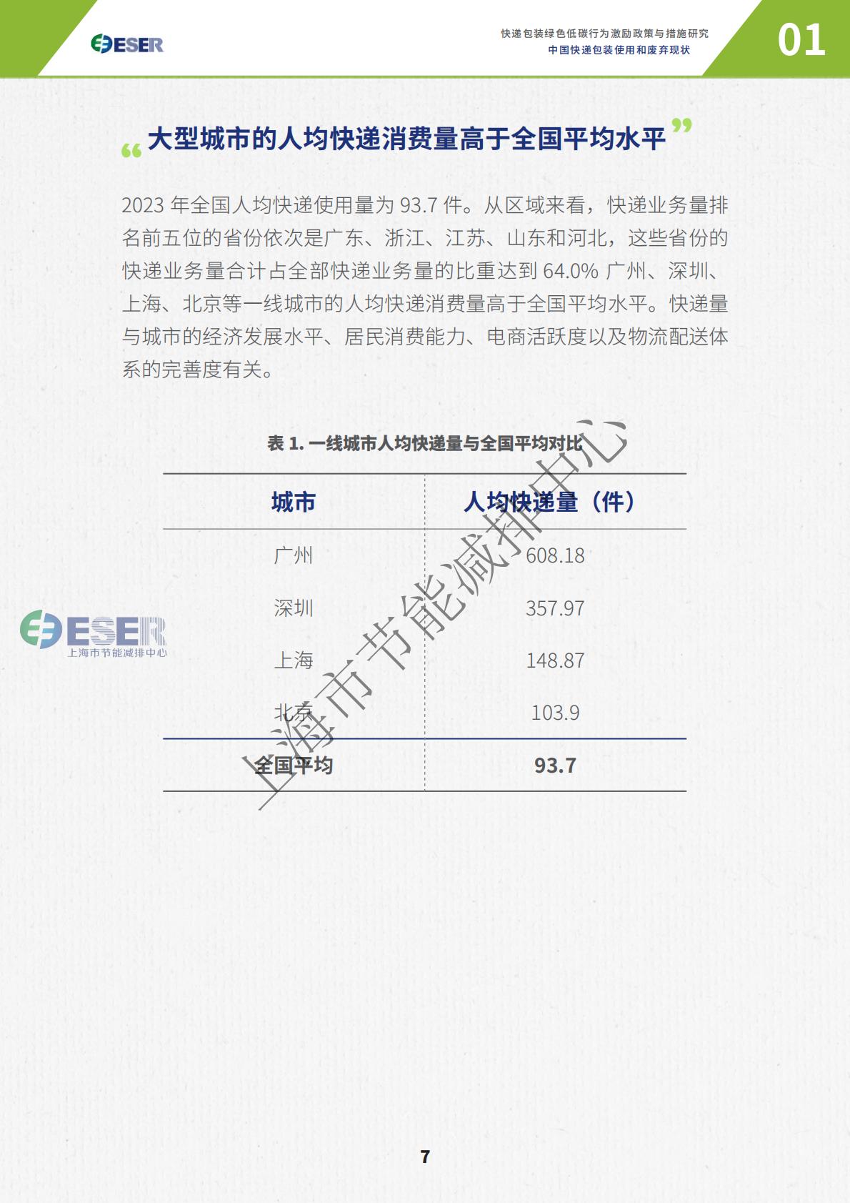 2024年快递包装绿色低碳行为激励政策与措施研究白皮书.pdf