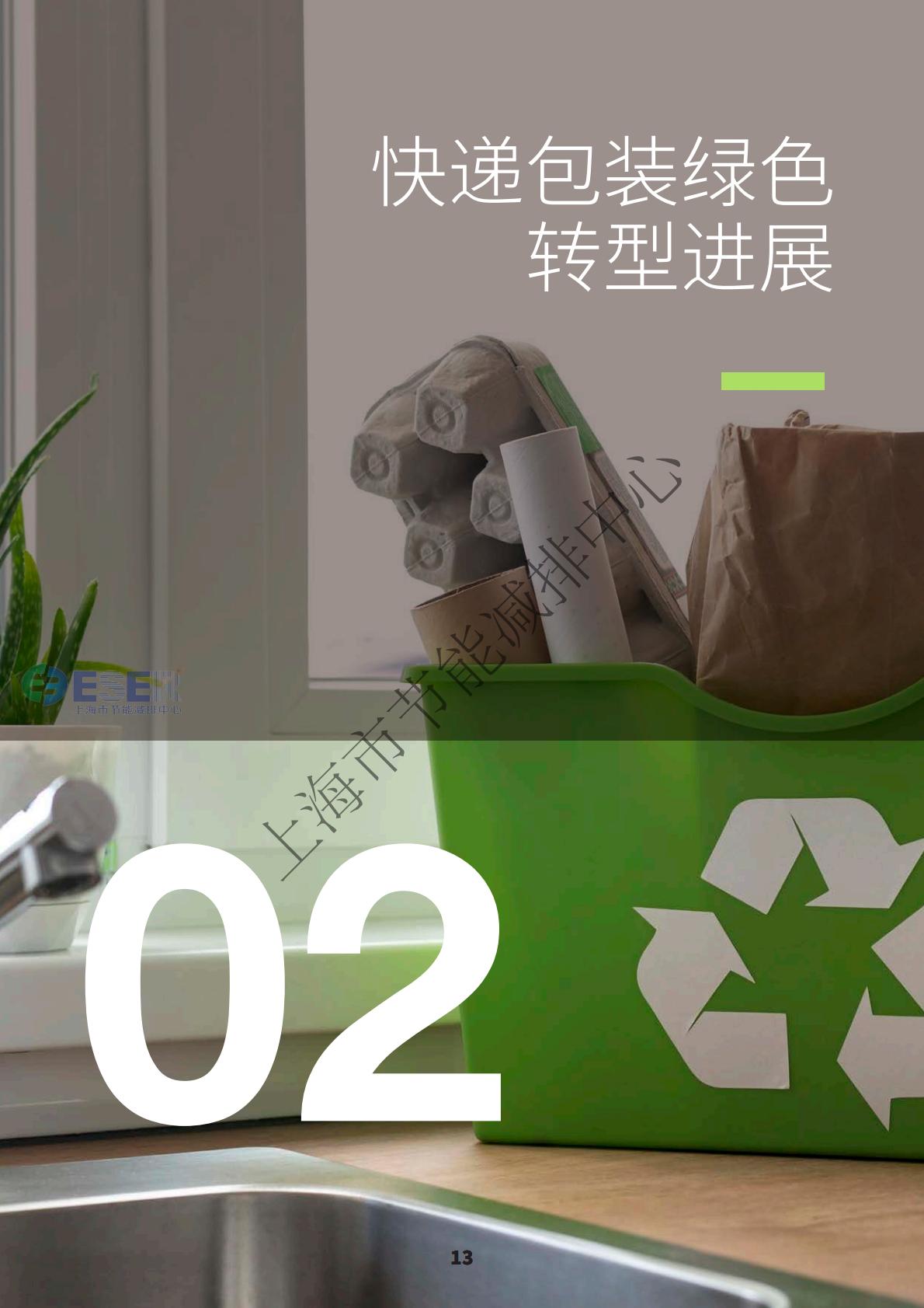 2024年快递包装绿色低碳行为激励政策与措施研究白皮书.pdf