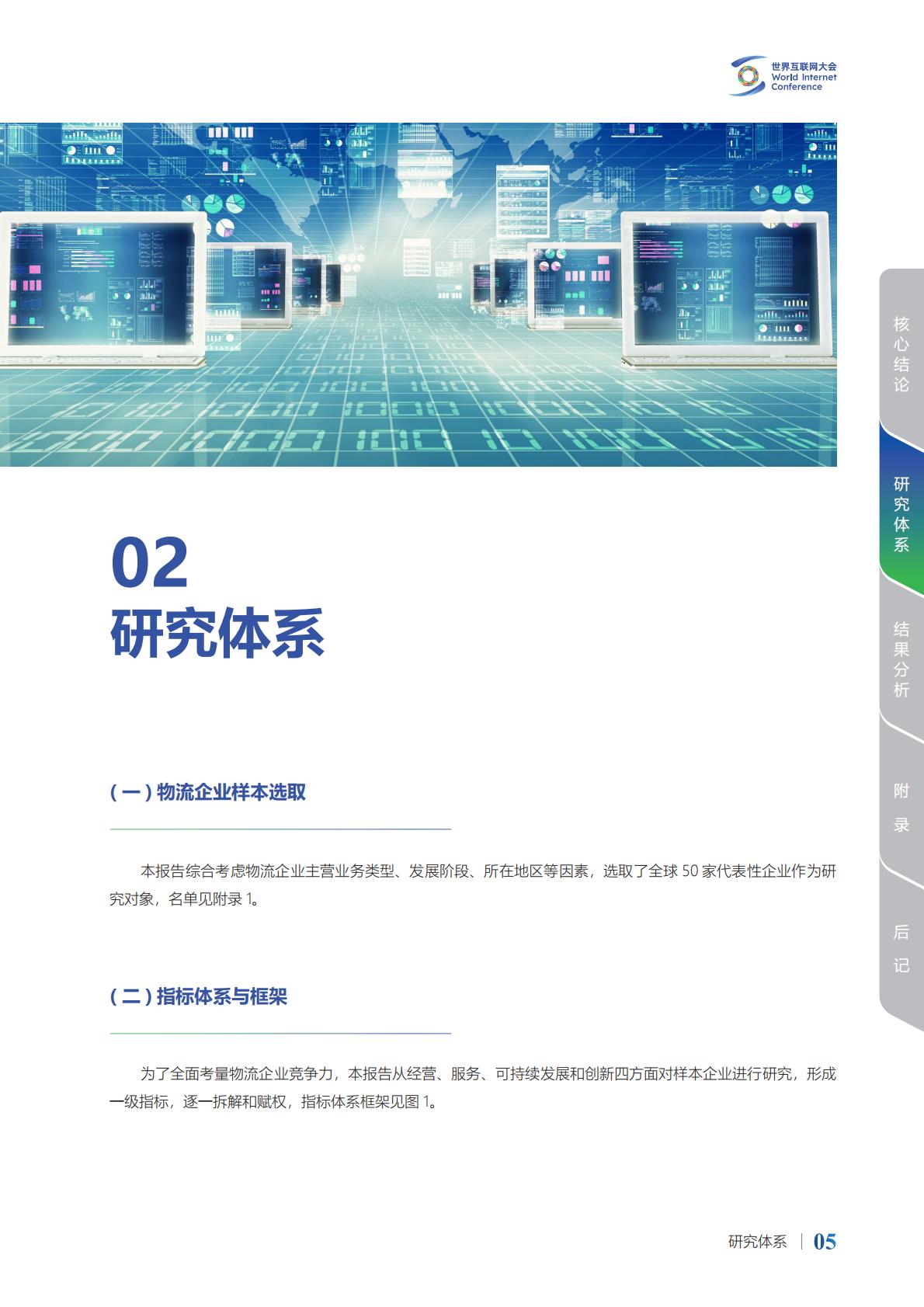 2024年跨境电商竞争力研究报告-物流企业.pdf