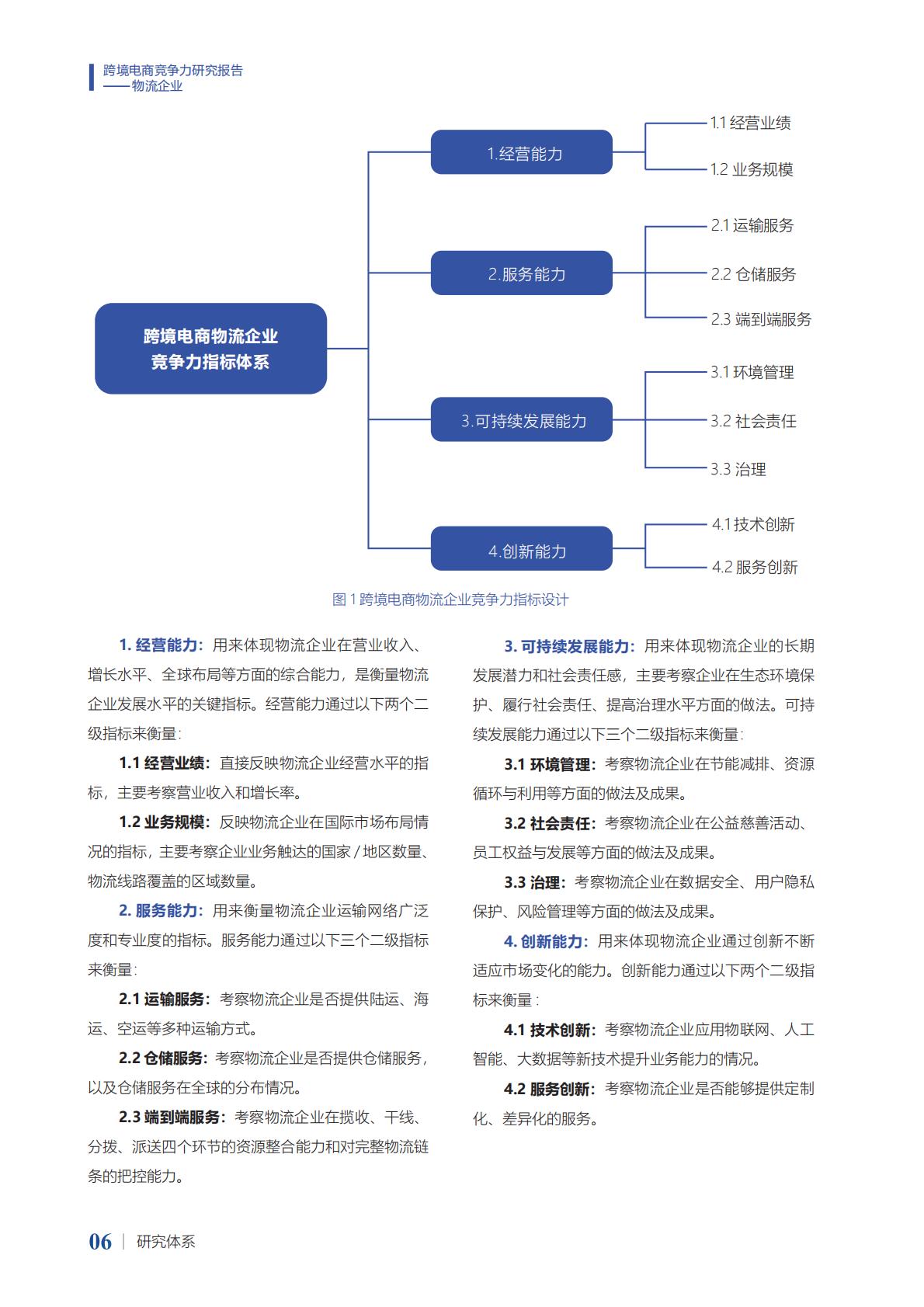 2024年跨境电商竞争力研究报告-物流企业.pdf