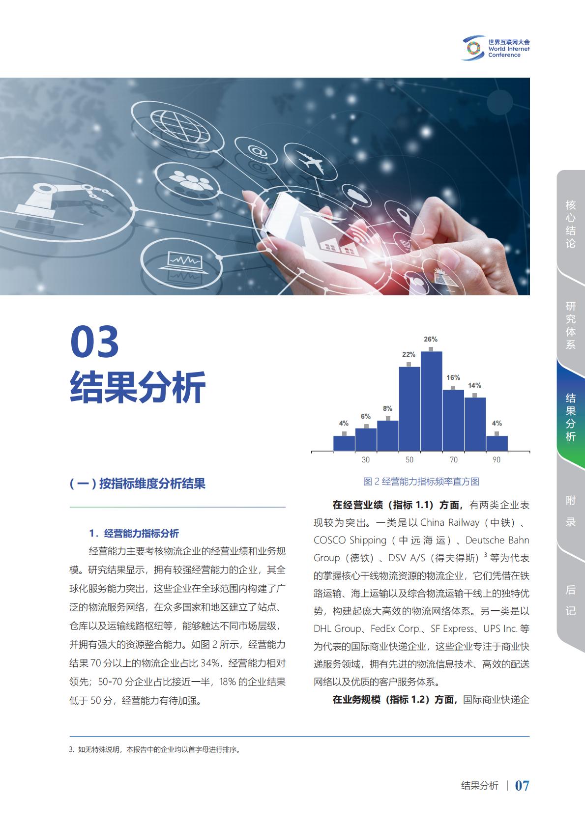 2024年跨境电商竞争力研究报告-物流企业.pdf