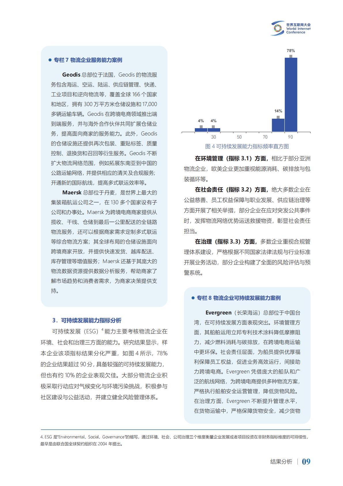 2024年跨境电商竞争力研究报告-物流企业.pdf