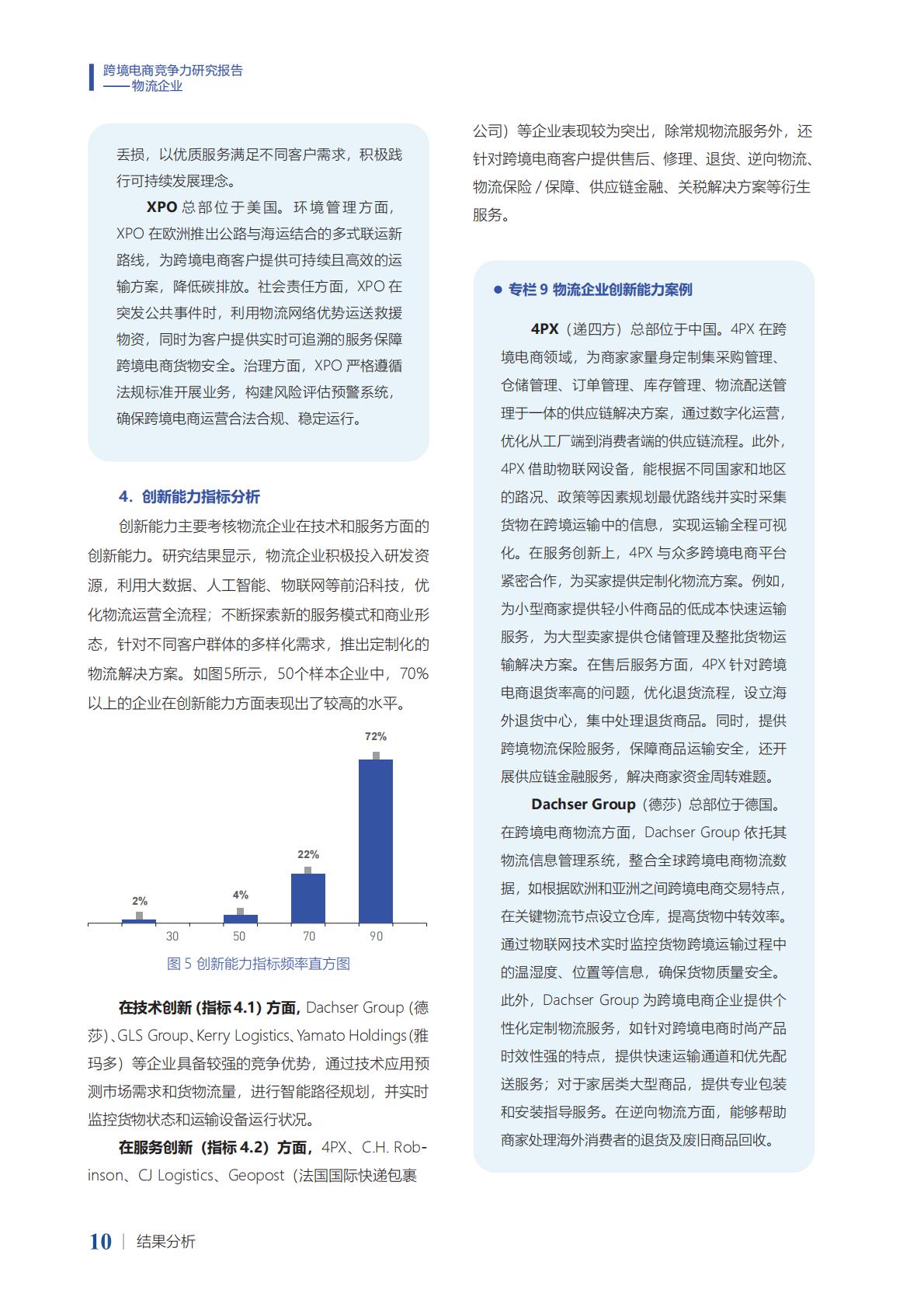 2024年跨境电商竞争力研究报告-物流企业.pdf
