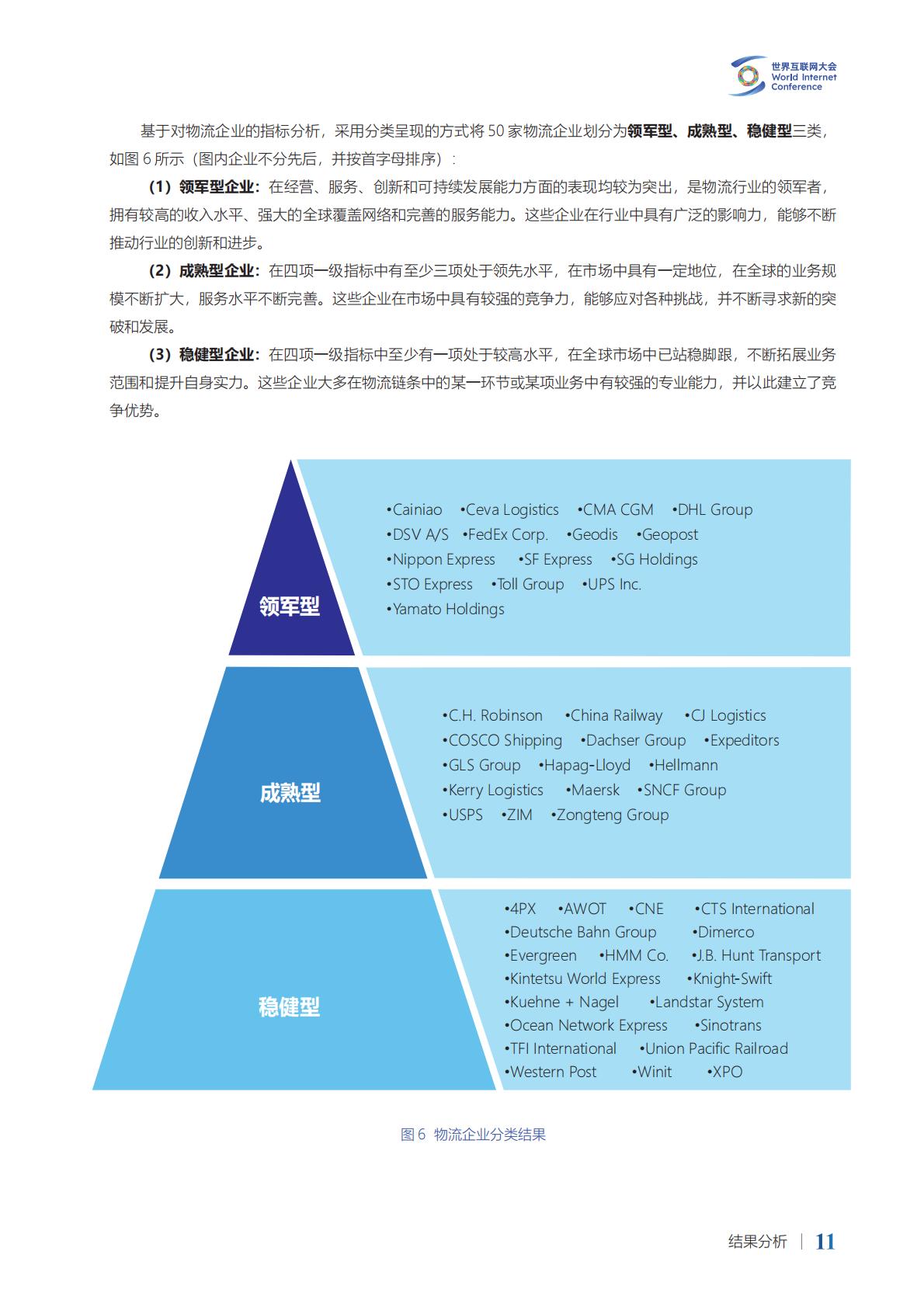2024年跨境电商竞争力研究报告-物流企业.pdf