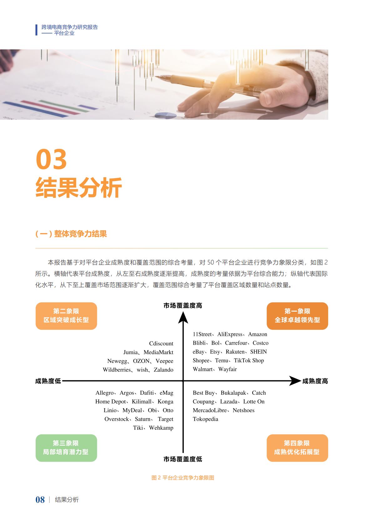 2024年跨境电商竞争力研究报告-平台企业.pdf